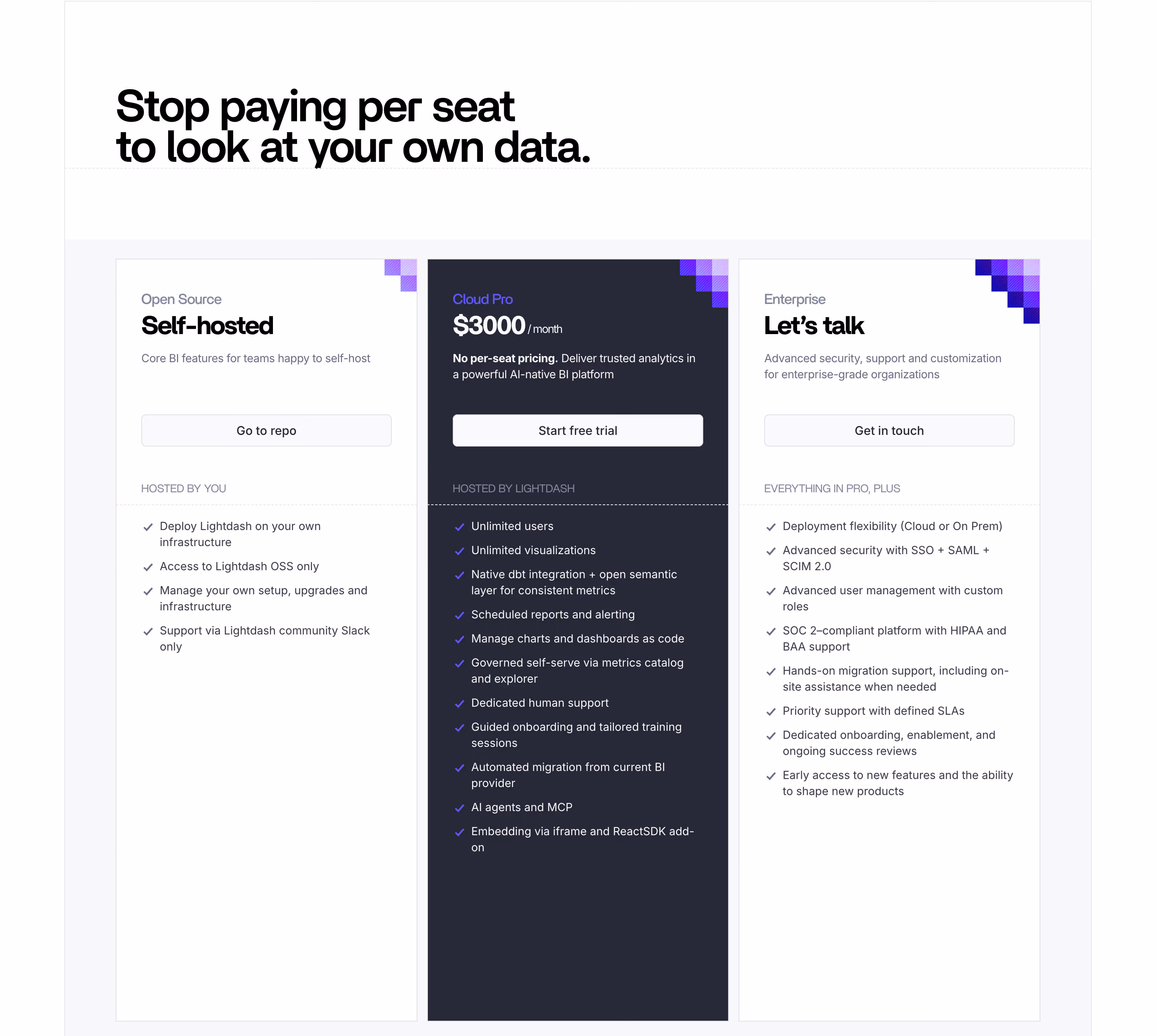 Lightdash Pricing