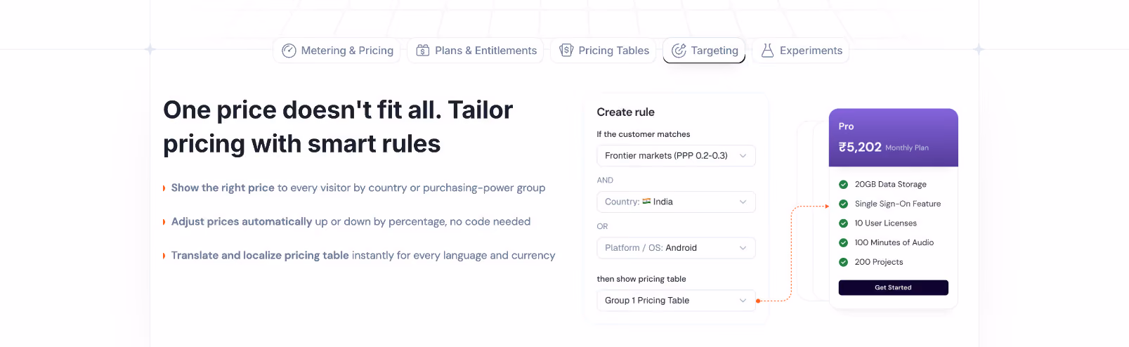 ParityDeals Product Demo