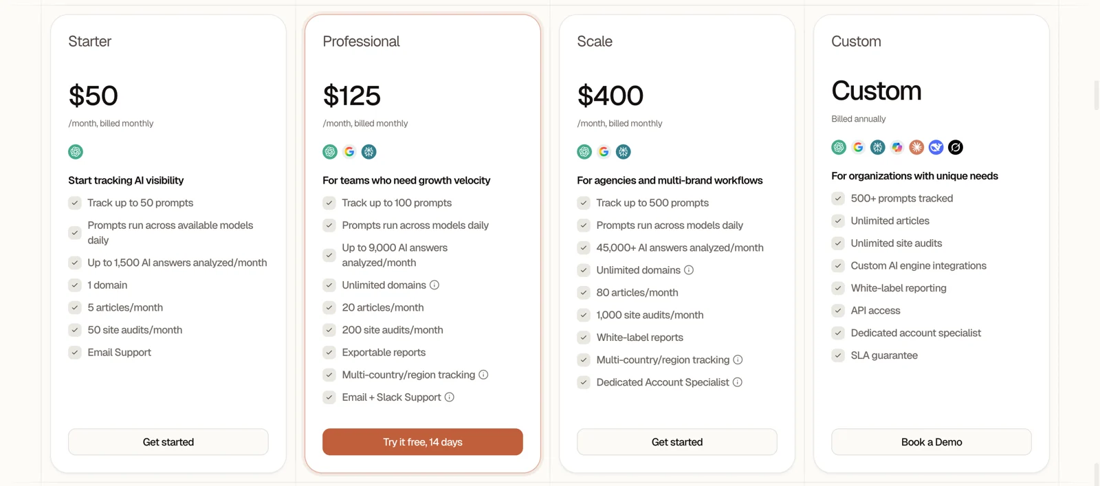 Searchable pricing cards highlighting Professional alongside audience descriptions