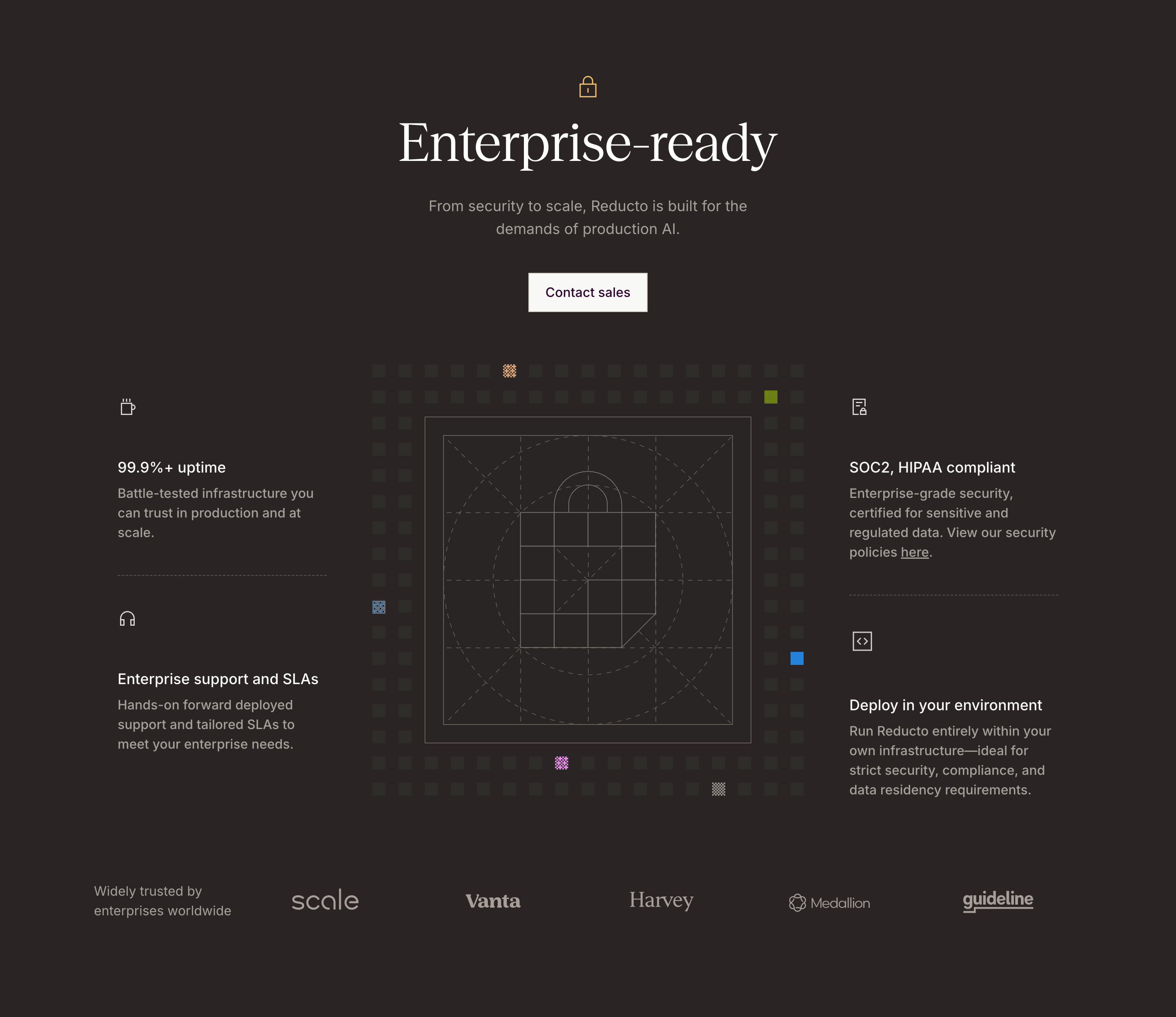 Reducto enterprise section with uptime, support, compliance and deployment claims around an illustration plus a Contact sales action