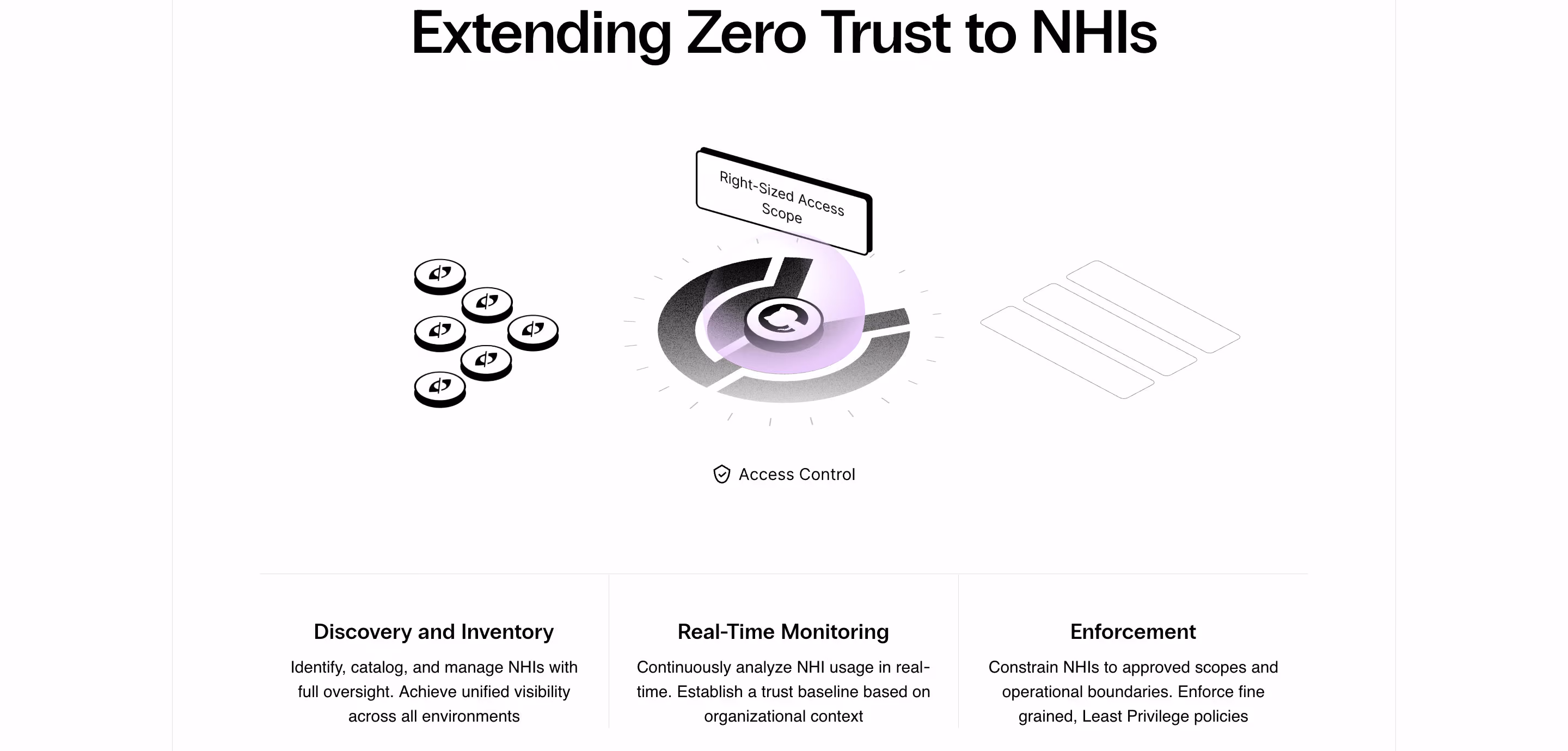 Clutch Zero trust controls