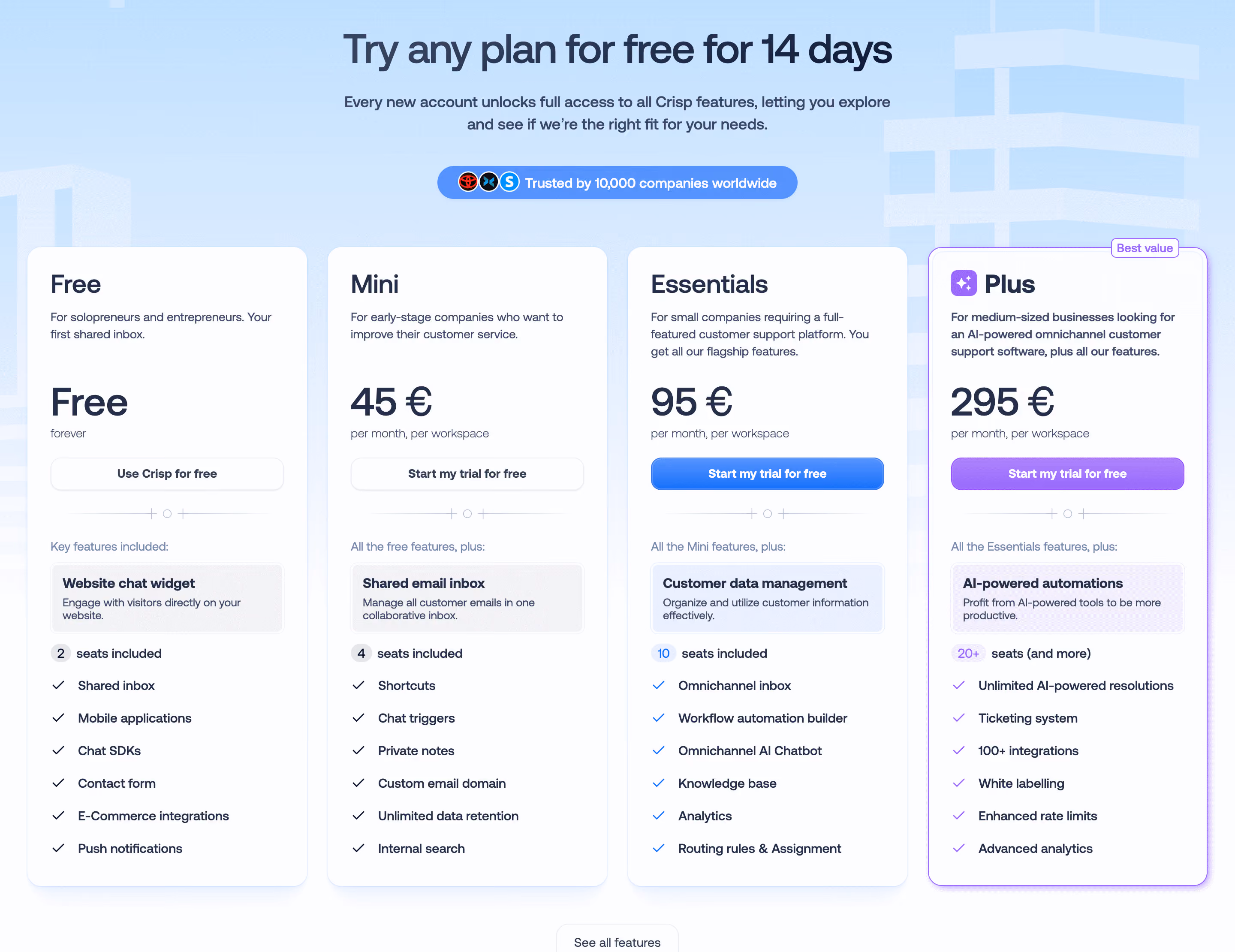 Crisp Subscription plans
