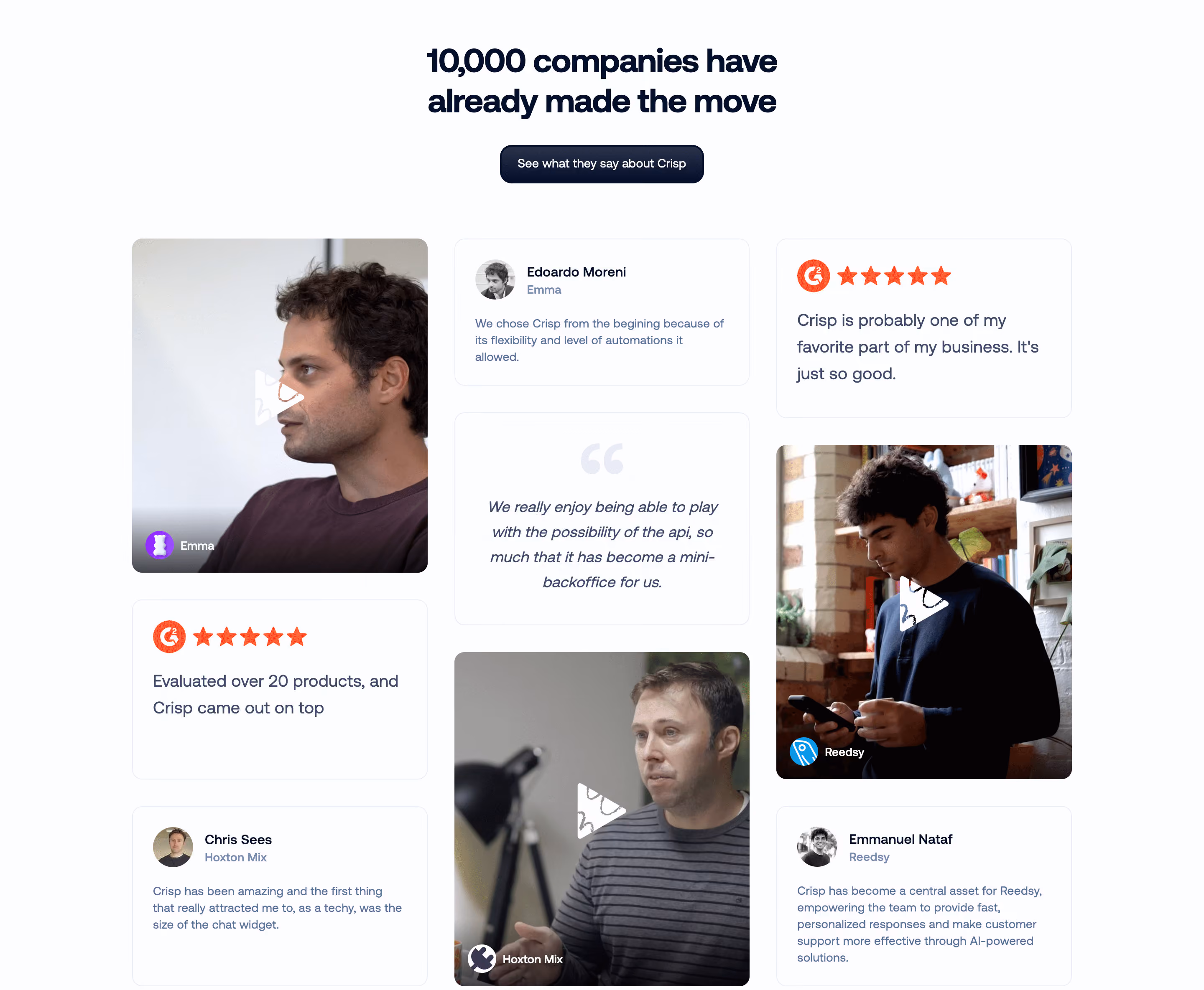 Crisp Customer reviews