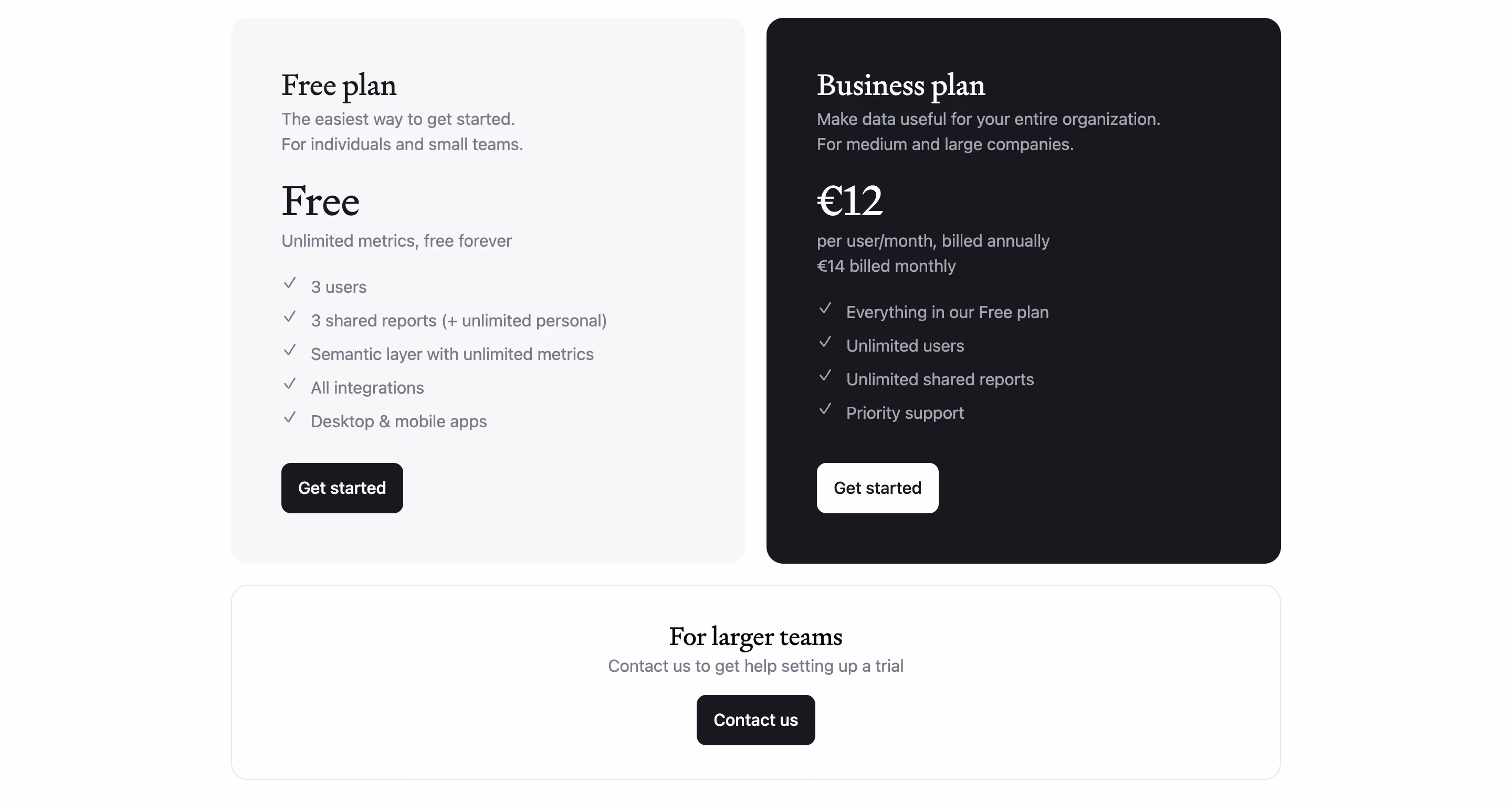 Steep Analytics workspace plans