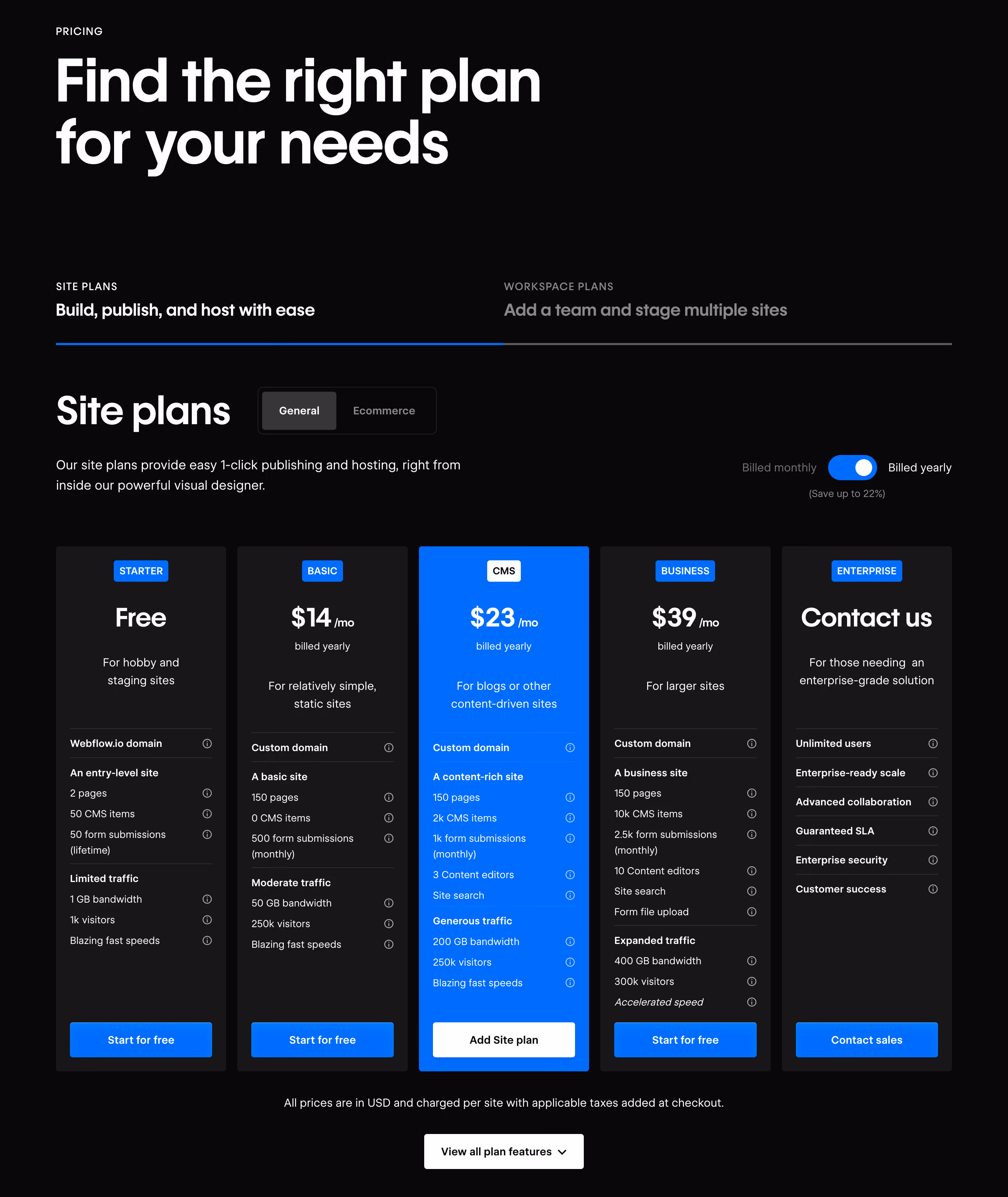 Webflow Website hosting plans