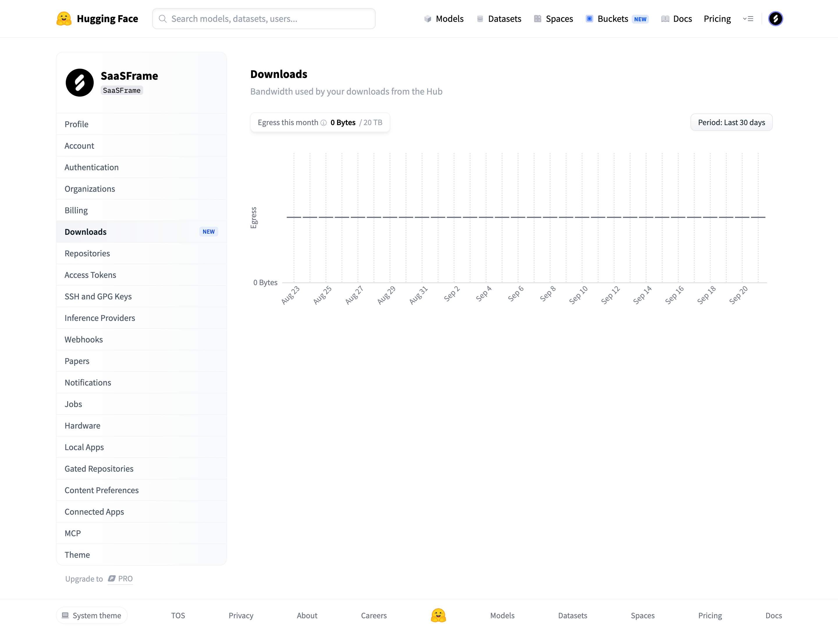 Hugging Face Download bandwidth usage design reference captured in SaaSFrame