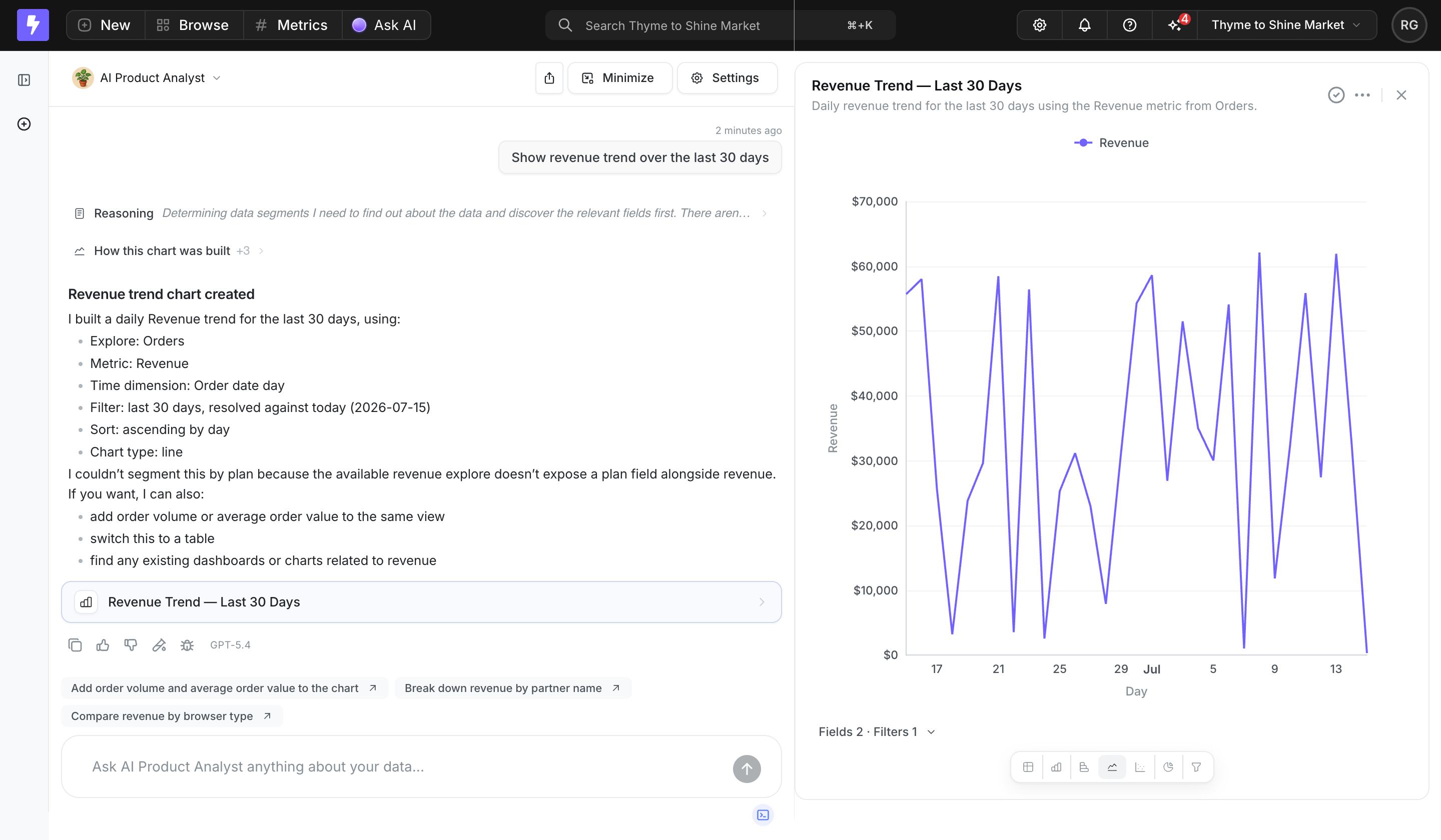Lightdash AI Product Analyst with a data-focused prompt input and suggested follow-ups beside a revenue chart and an explanation of its configuration