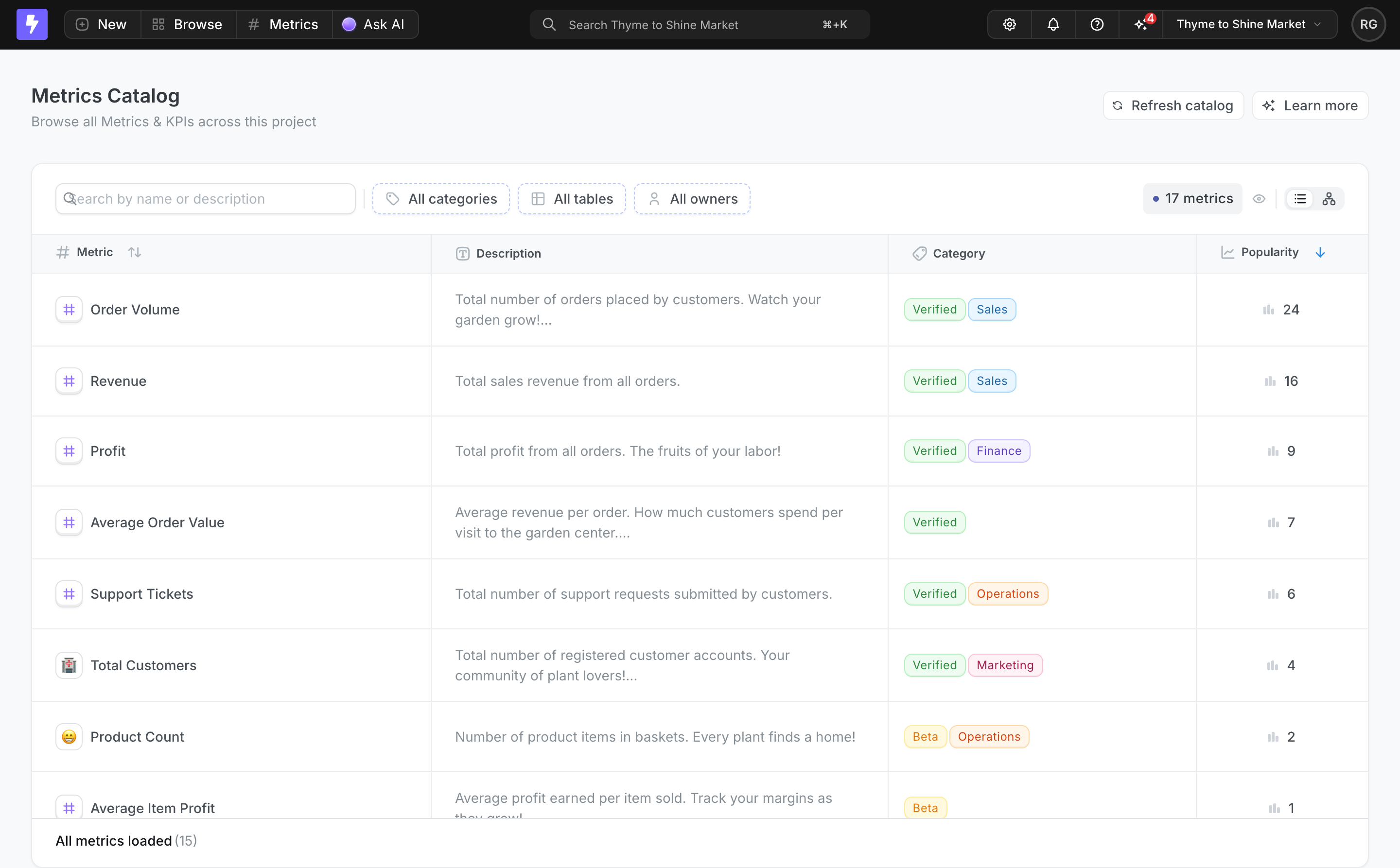 Lightdash metrics catalog with search and All categories, All tables, and All owners filter controls