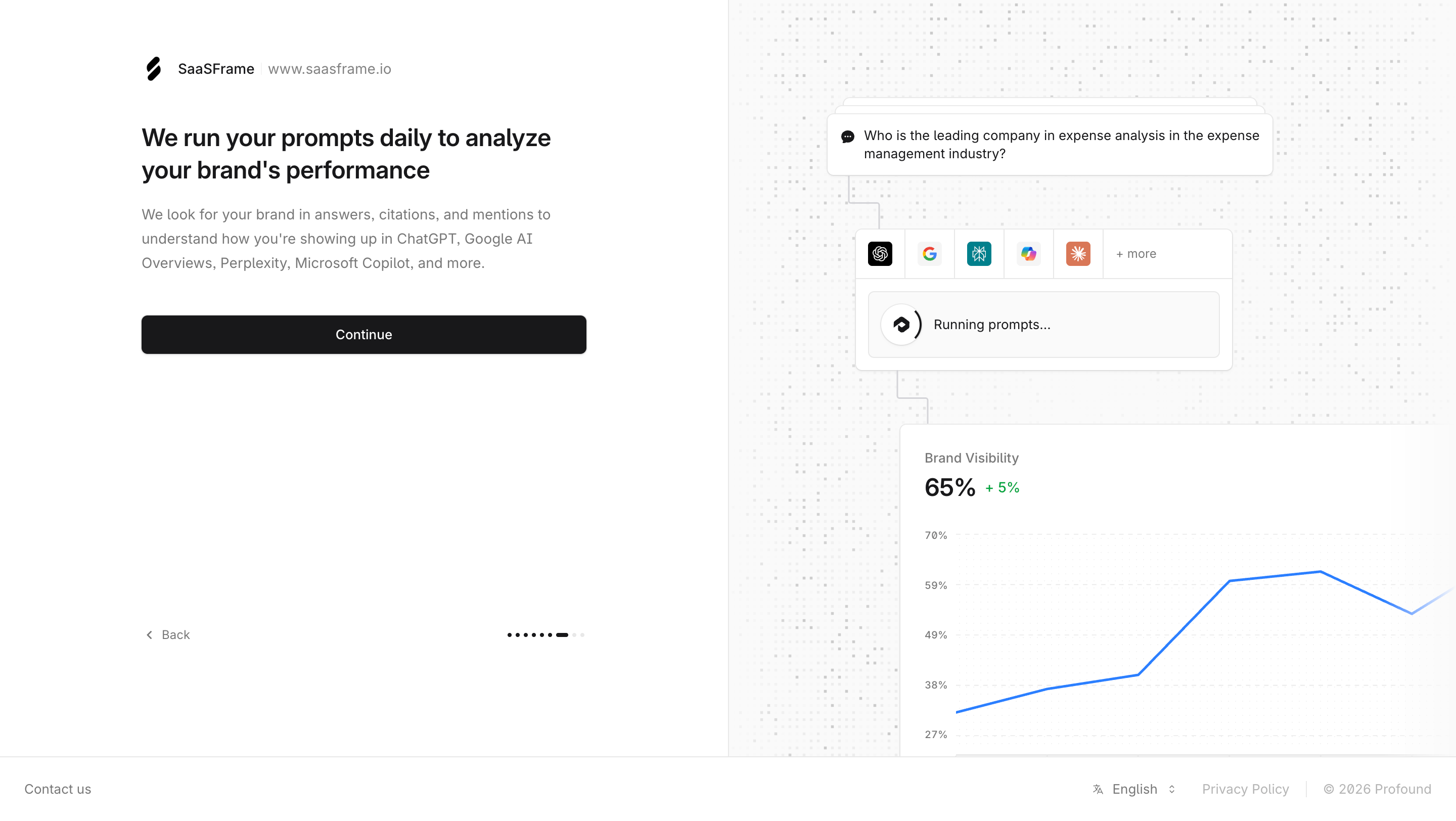 Profound onboarding page explaining daily prompt analysis with an illustration containing Running prompts and a sample visibility chart