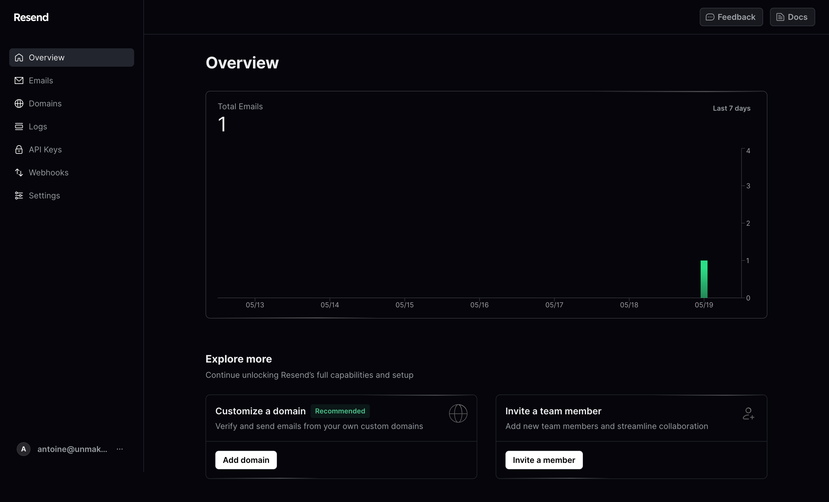 Resend SaaS dashboard showing email volume and setup shortcuts