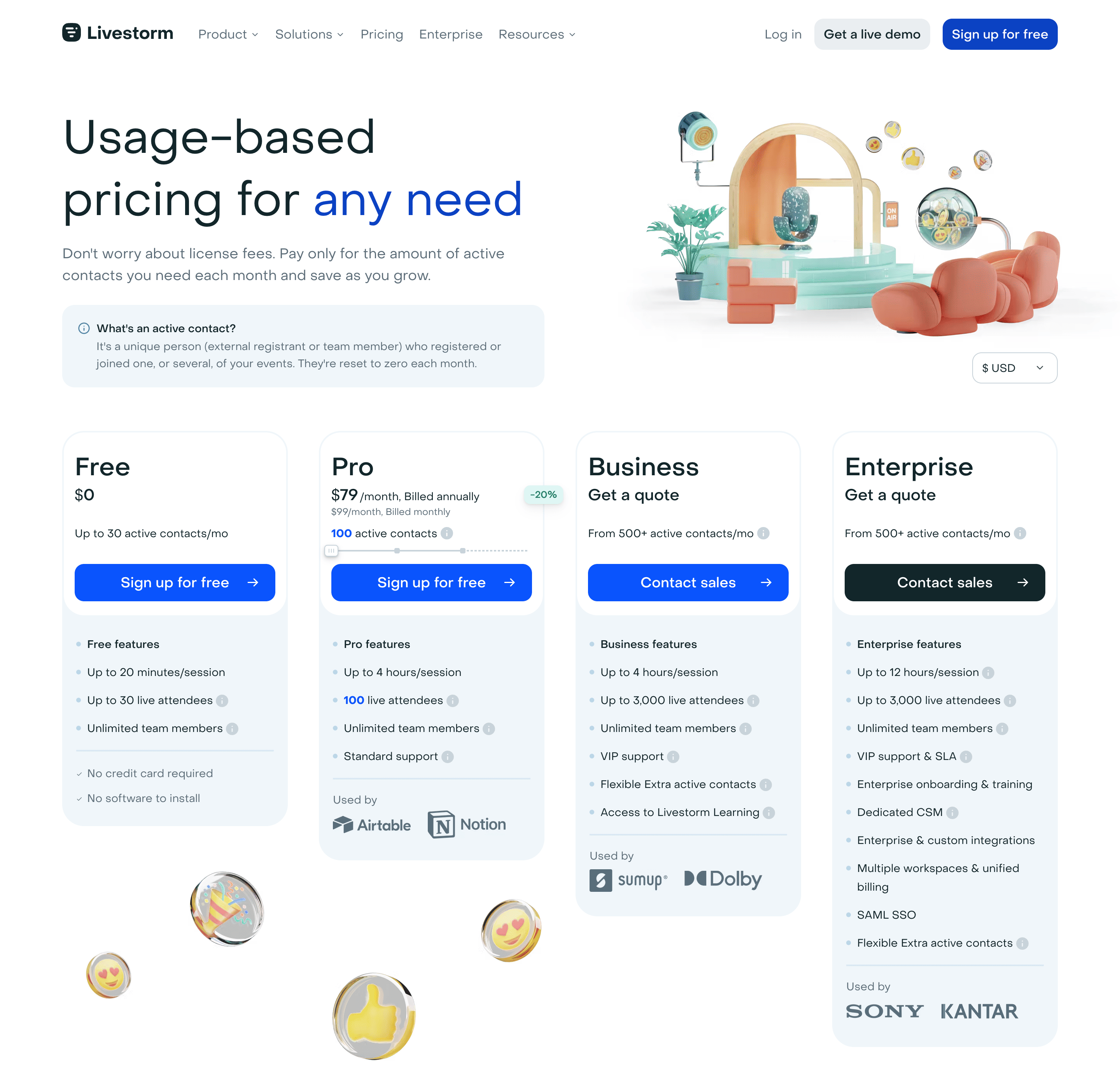 Livestorm usage-based pricing page defining active contacts and monthly reset rules with a quantity slider on the Pro plan