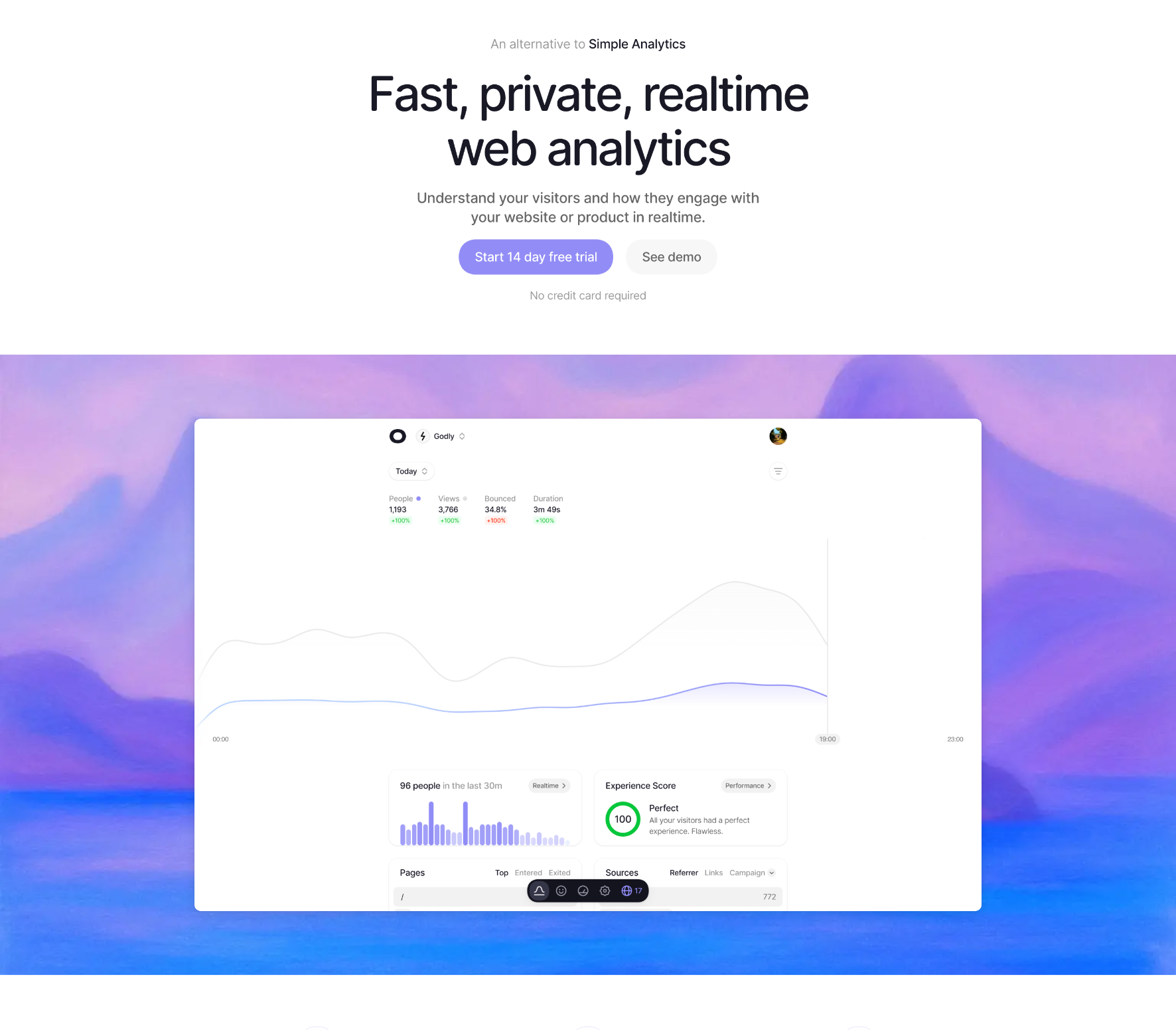 Visitors Landing Page — analytics proposition, trial and demo actions, and interface