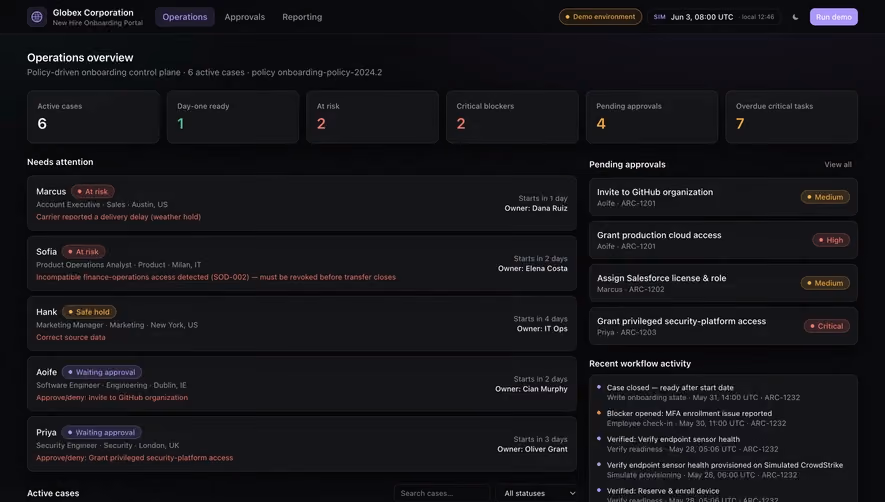 Tines Employee Onboarding Dashboard