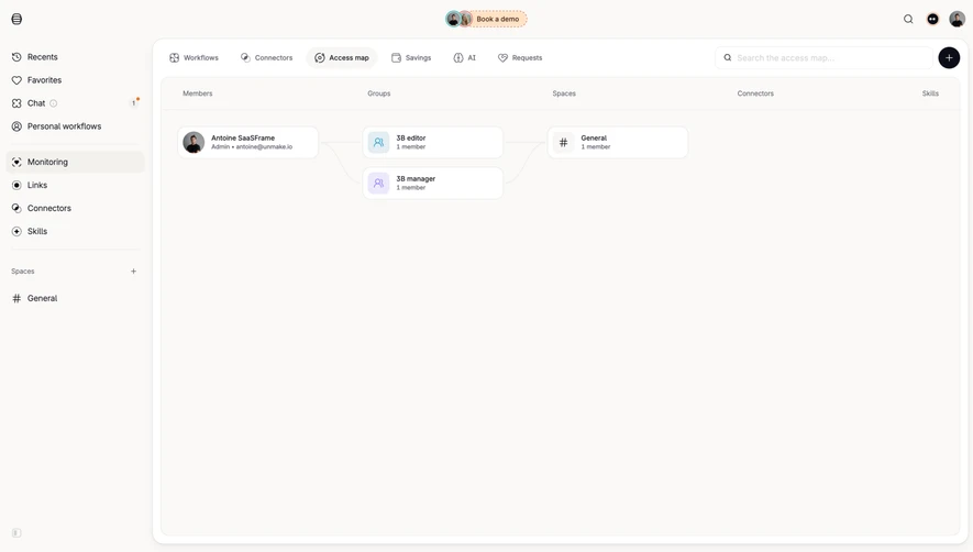 Tines Workspace Access Map