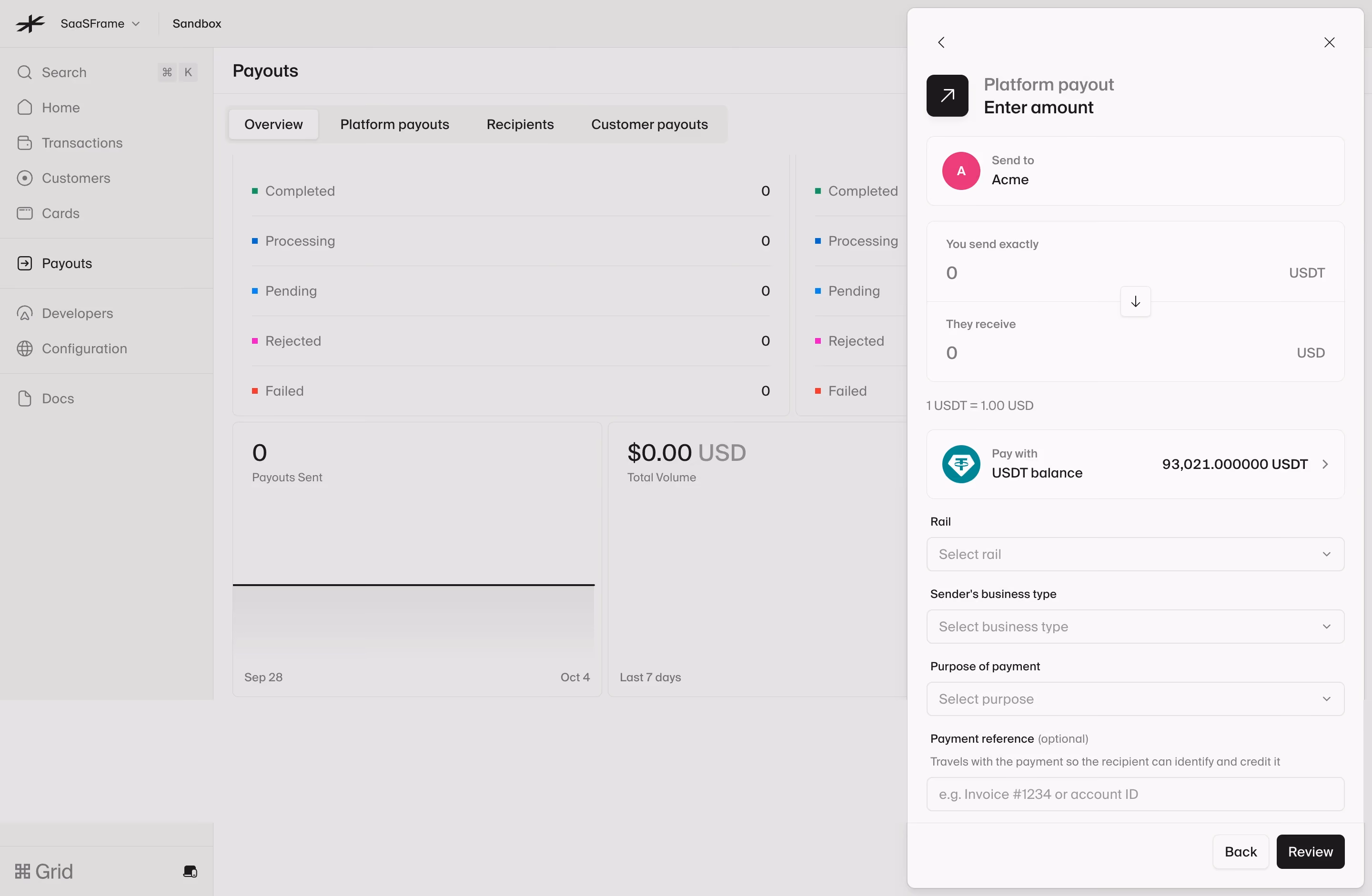 Lightspark Payout Amount & Details