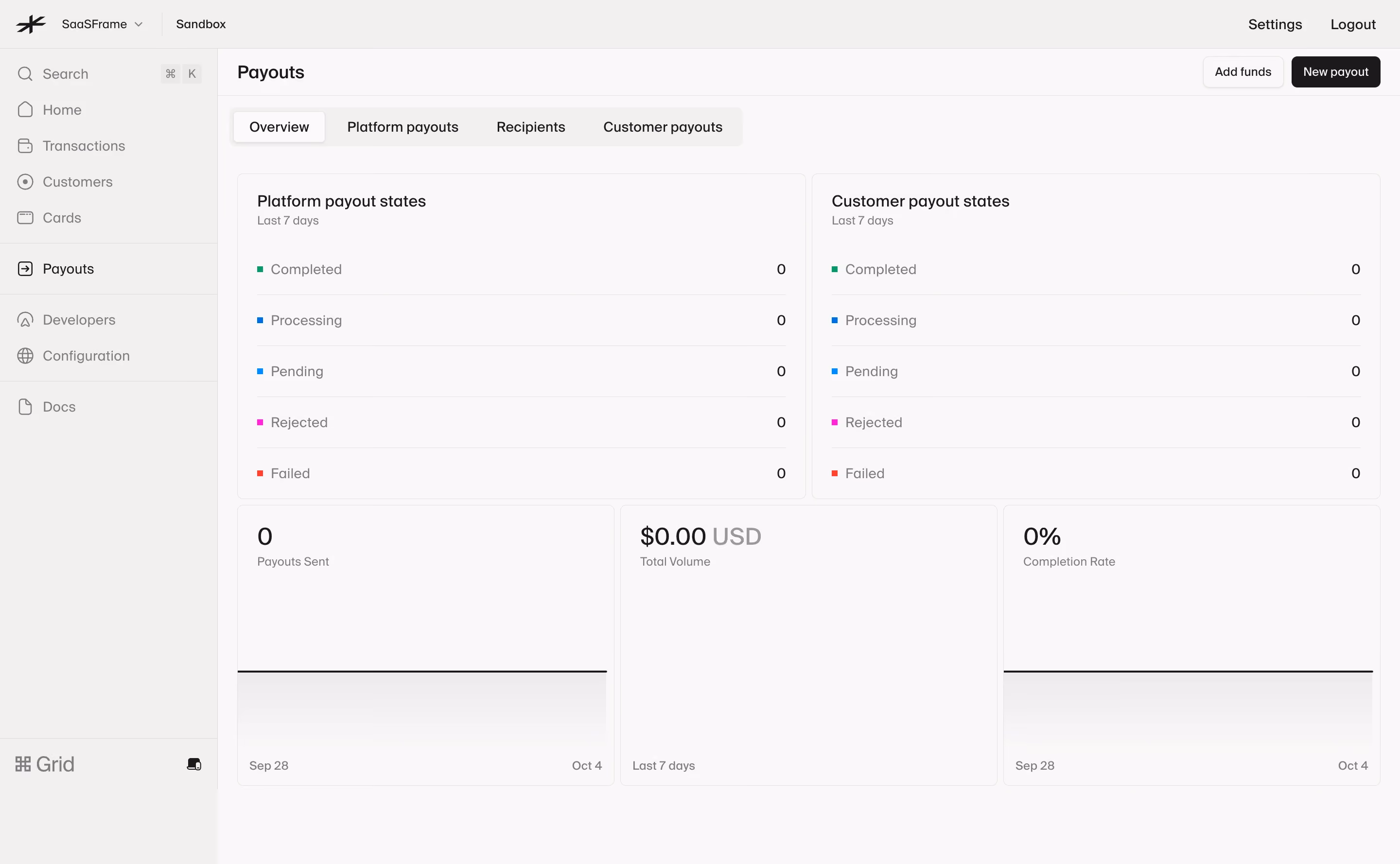 Lightspark Payout Overview