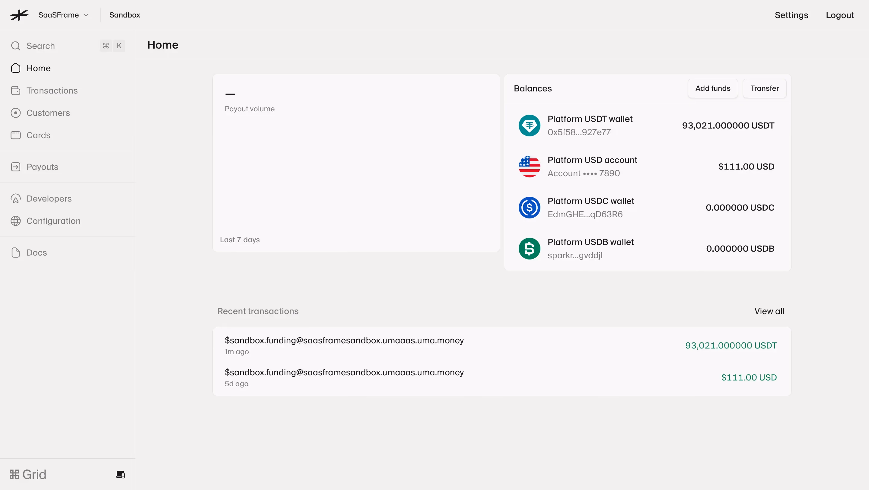 Lightspark Account Overview