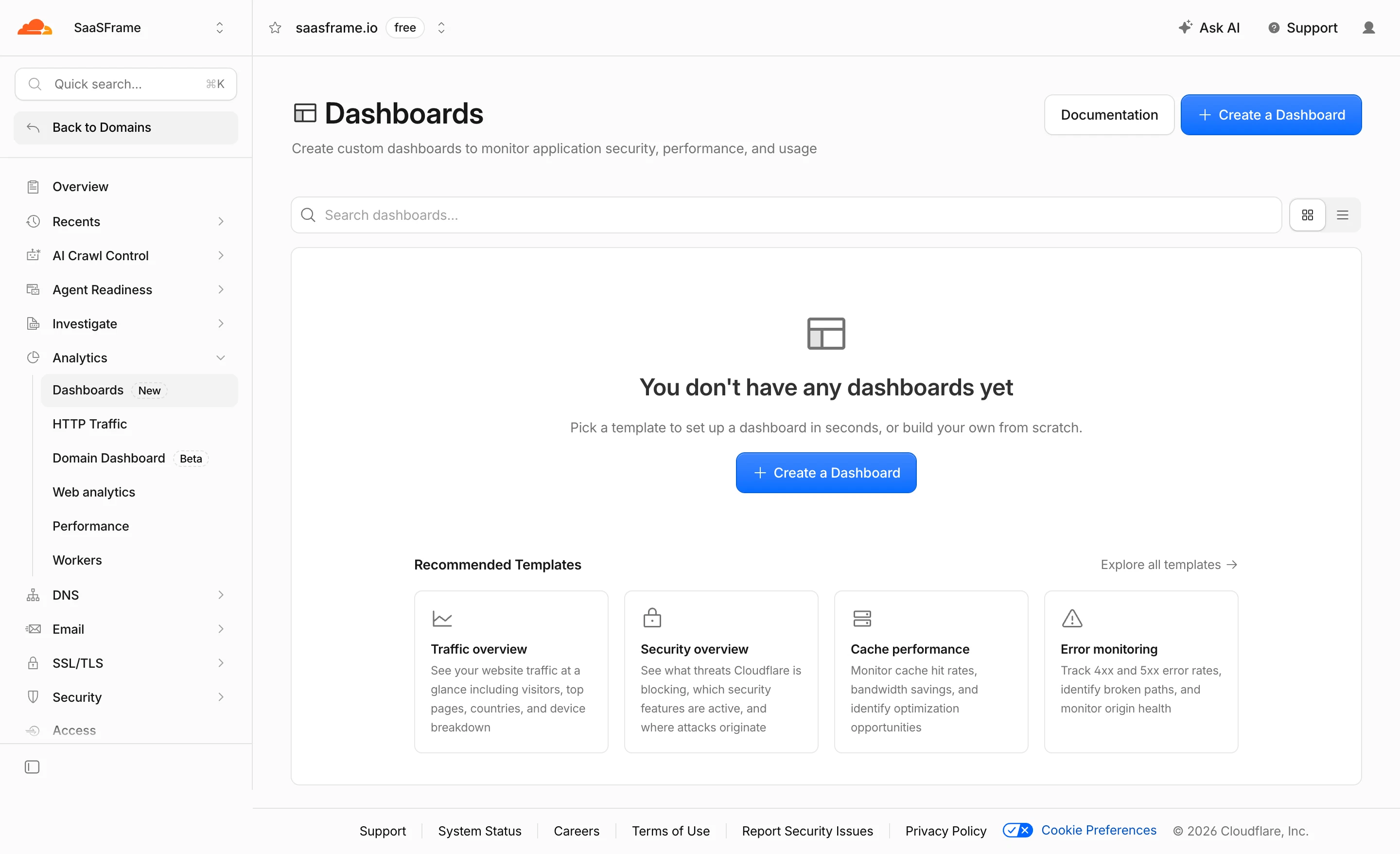 Cloudflare Analytics Dashboards Empty