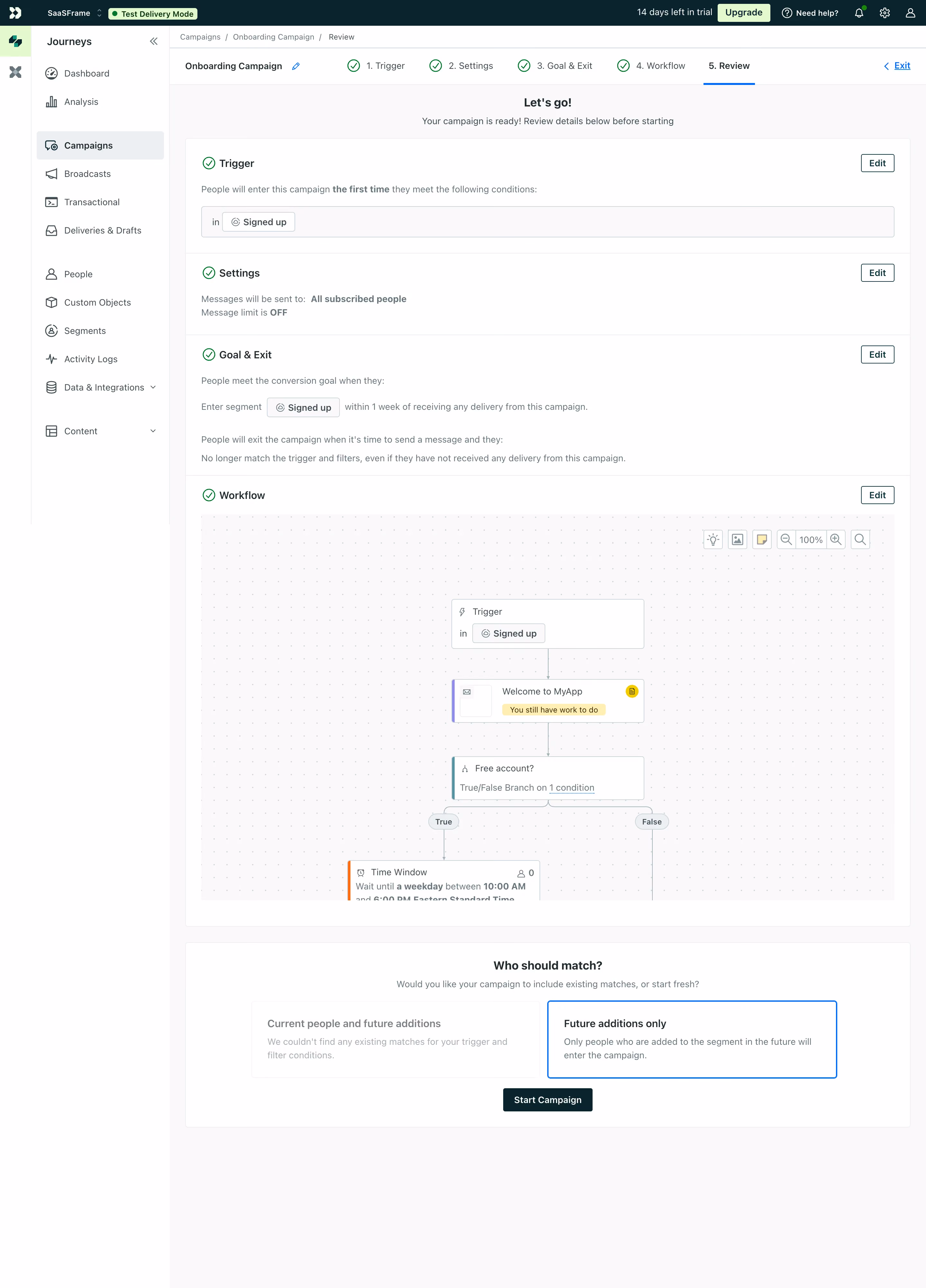 Customer.io Campaign Review