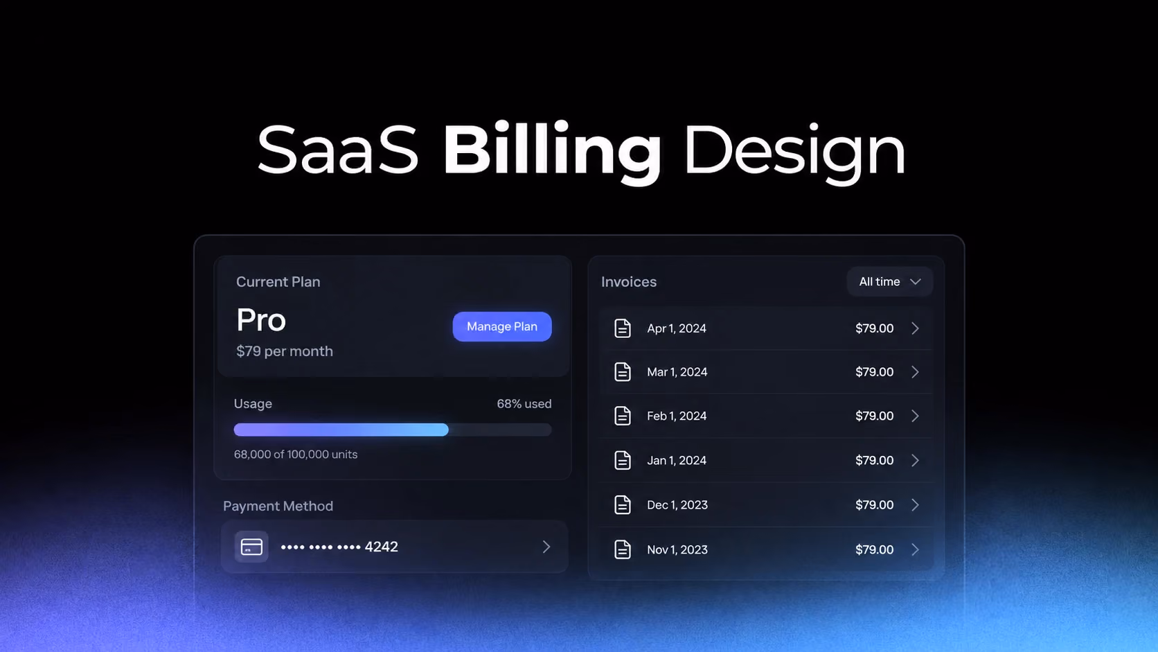 SaaS Billing Page Design: 6 Real Subscription UX Examples