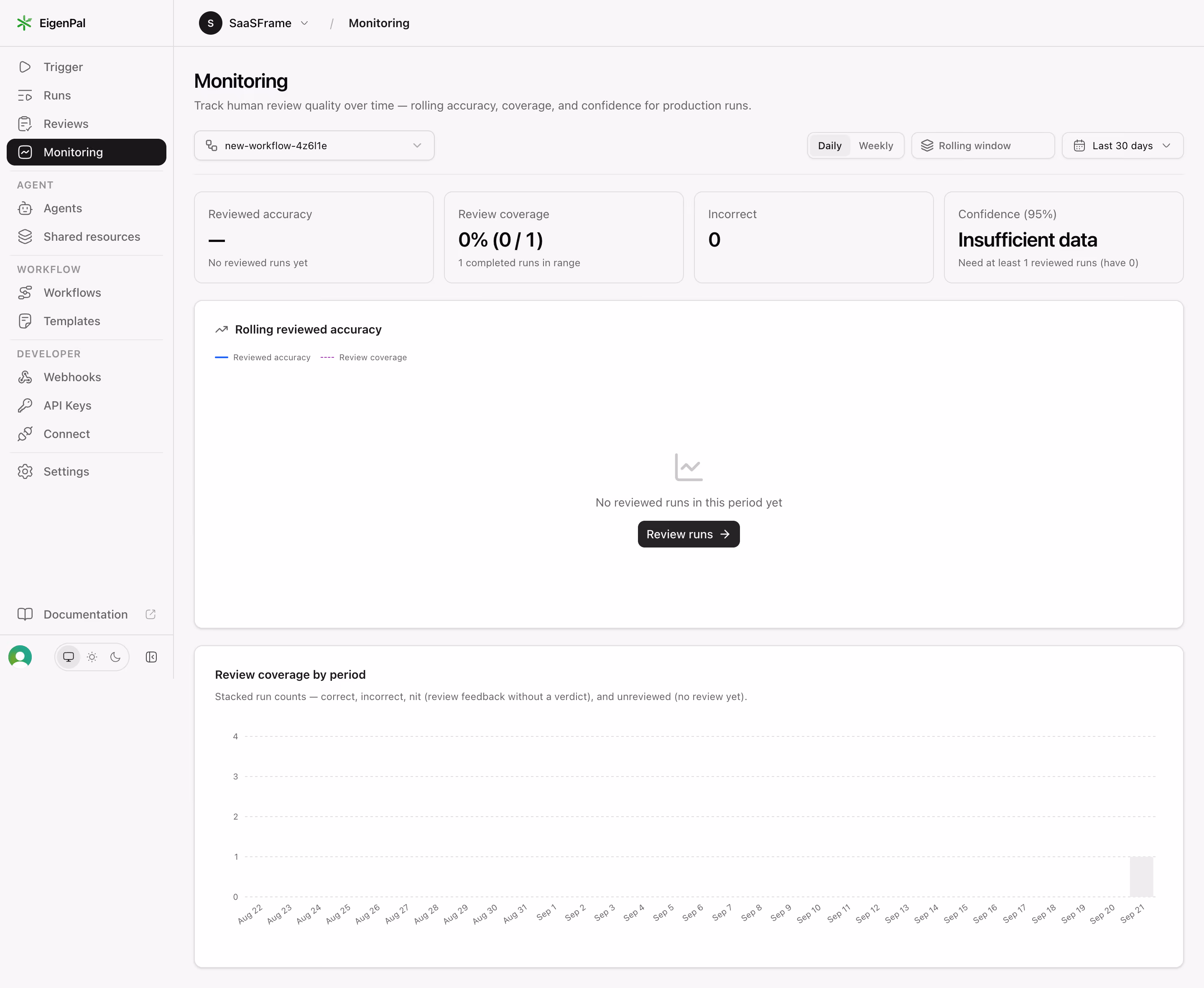 EigenPal Automation monitoring dashboard