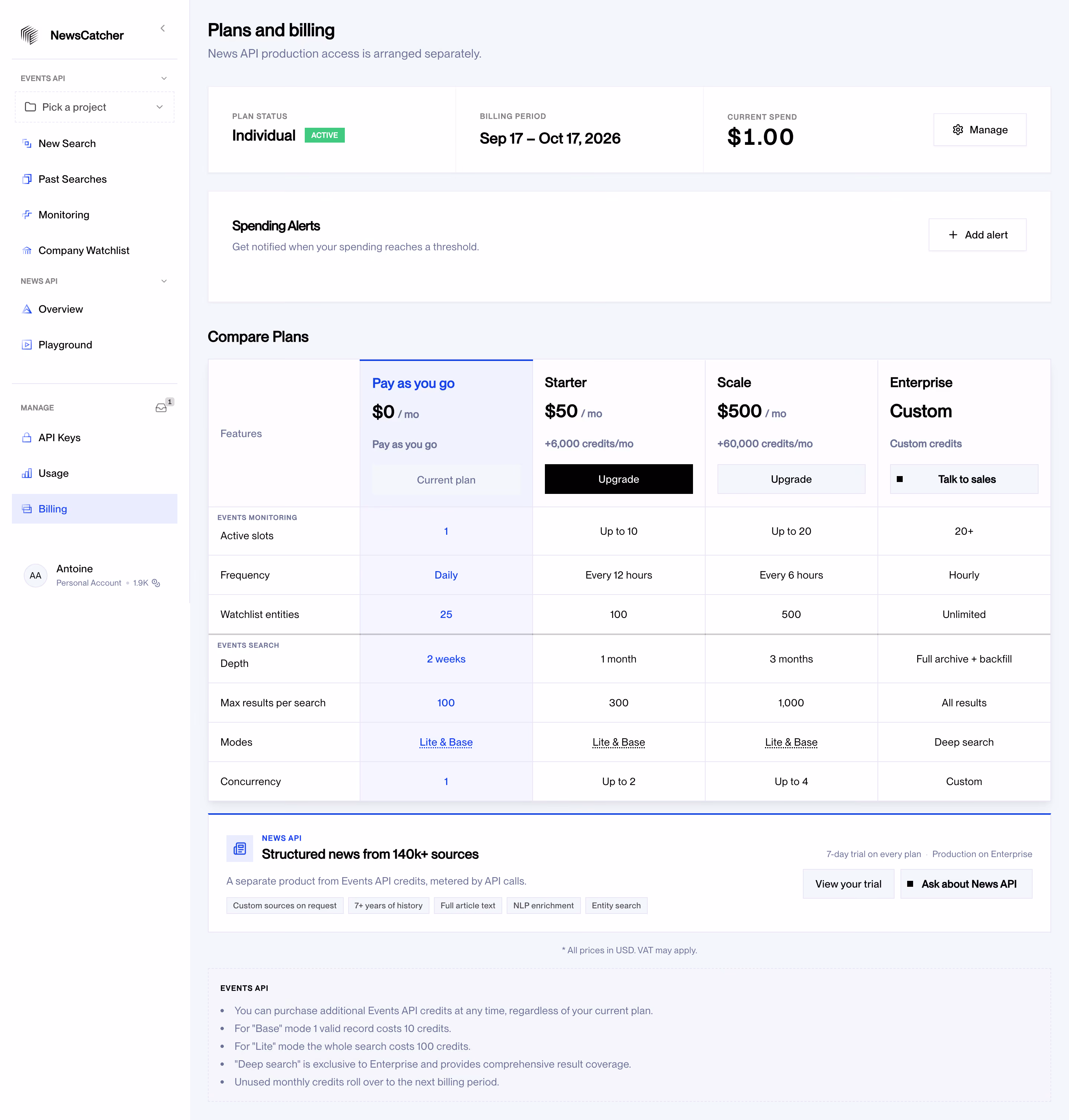 NewsCatcher Plans and billing