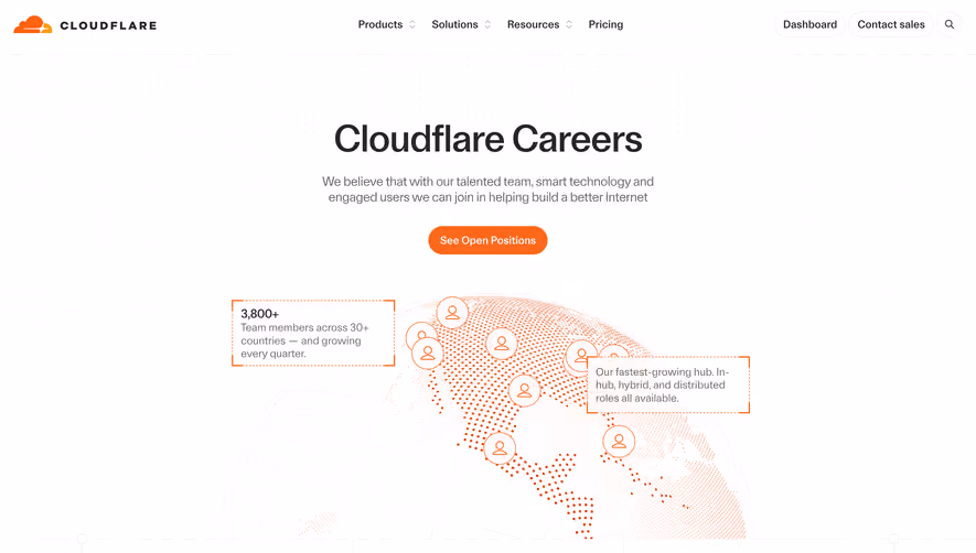 Cloudflare Careers Page