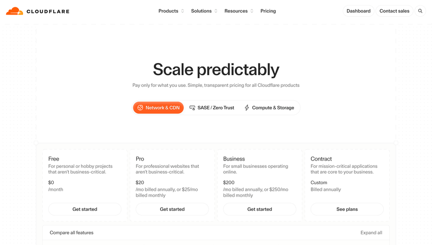 Cloudflare Pricing Page
