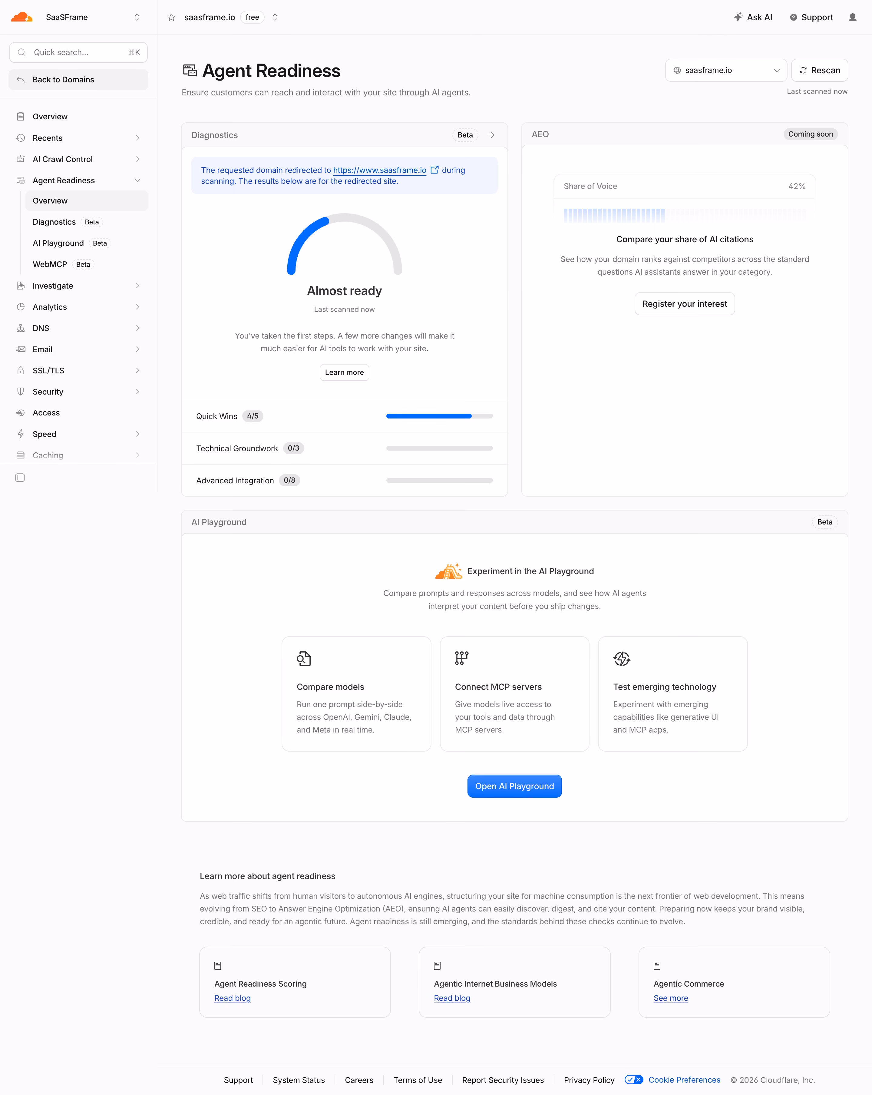 Cloudflare Agent Readiness