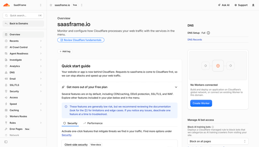Cloudflare Domain Overview