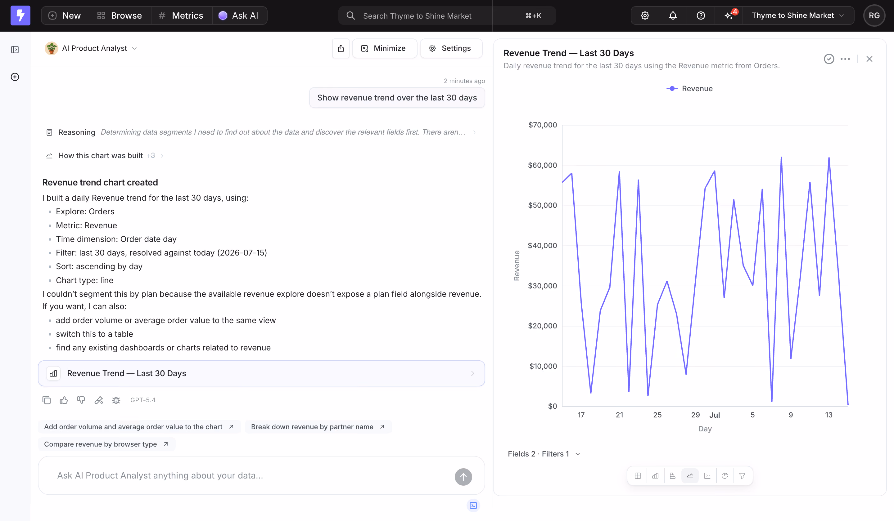 Lightdash AI Analysis