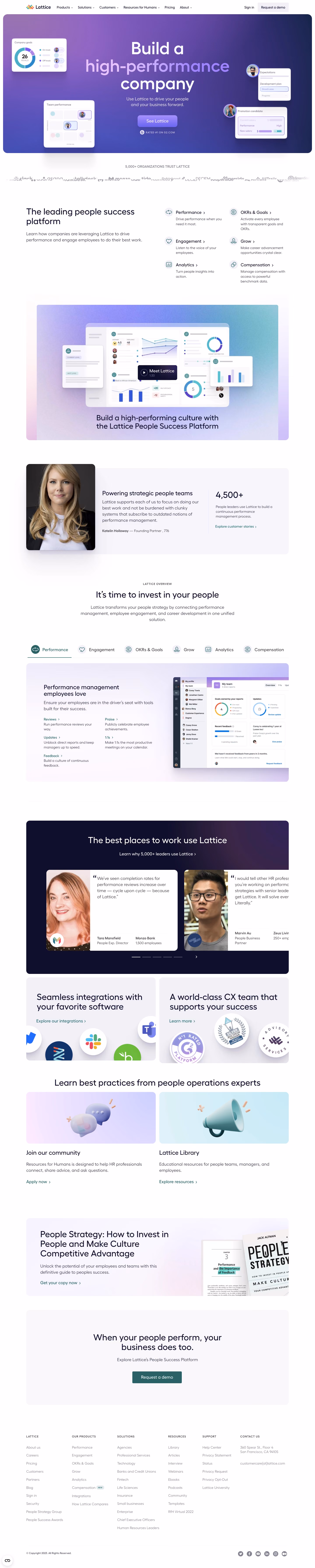 Lattice Landing Page
