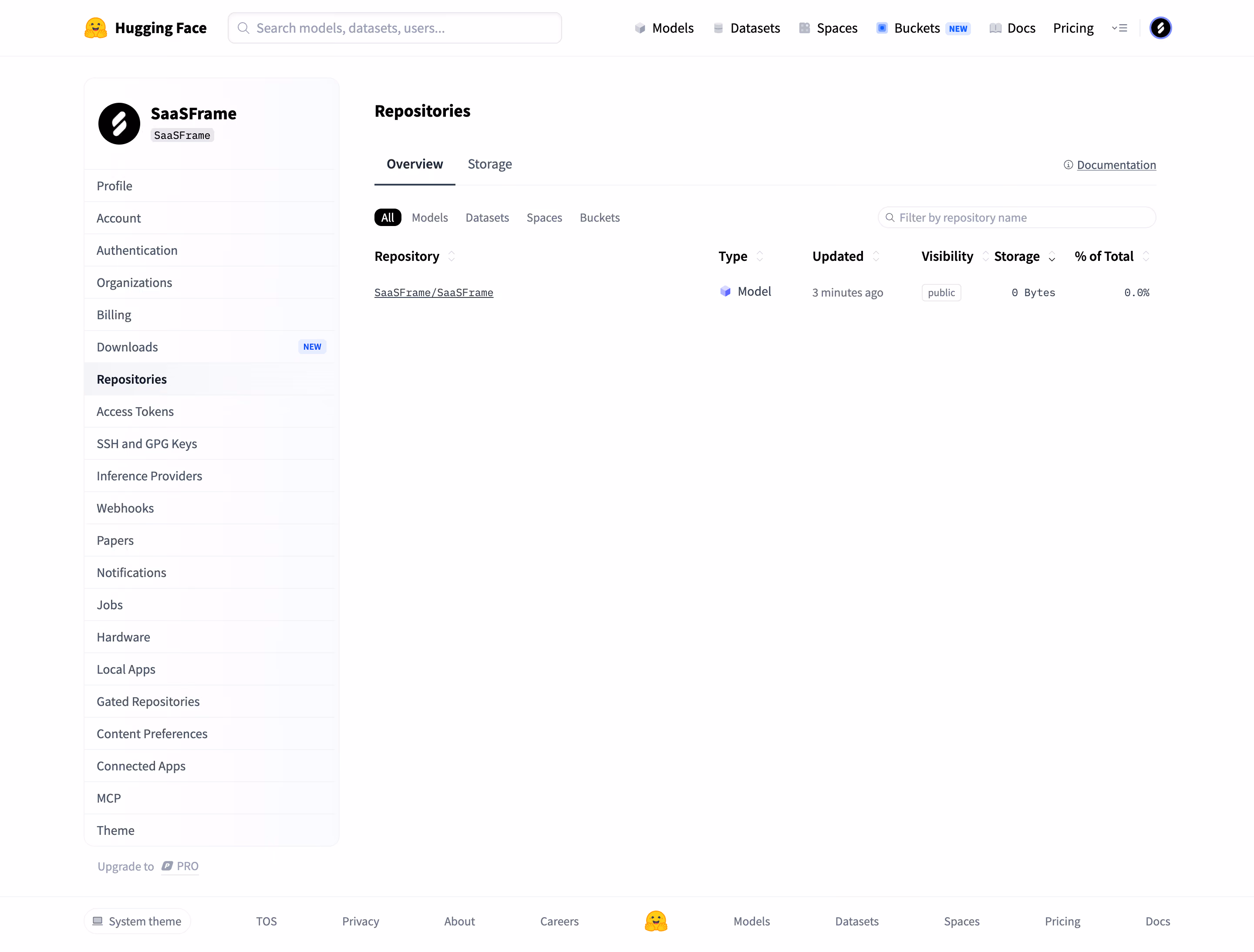 Hugging Face Repositories overview