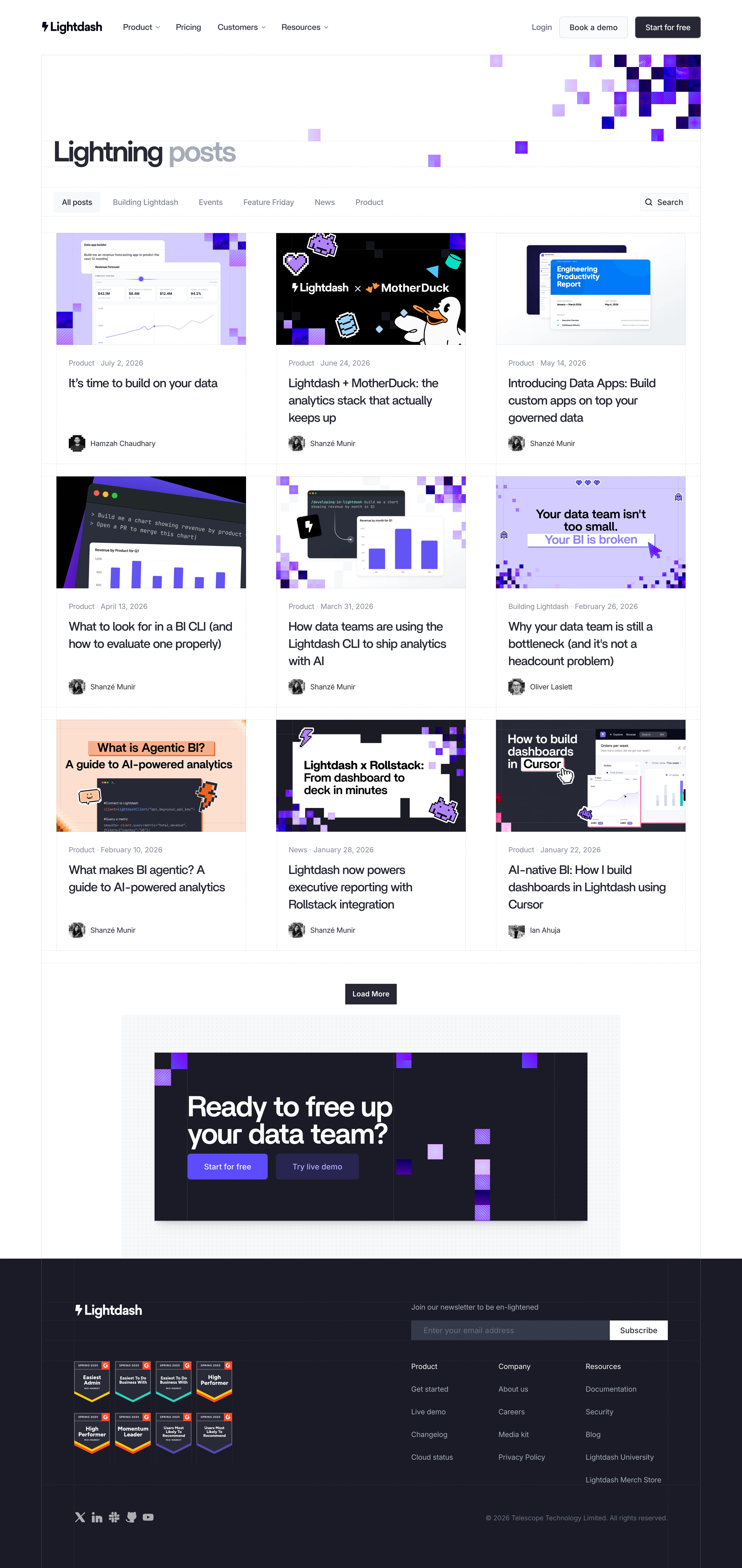 Lightdash Blog Feed