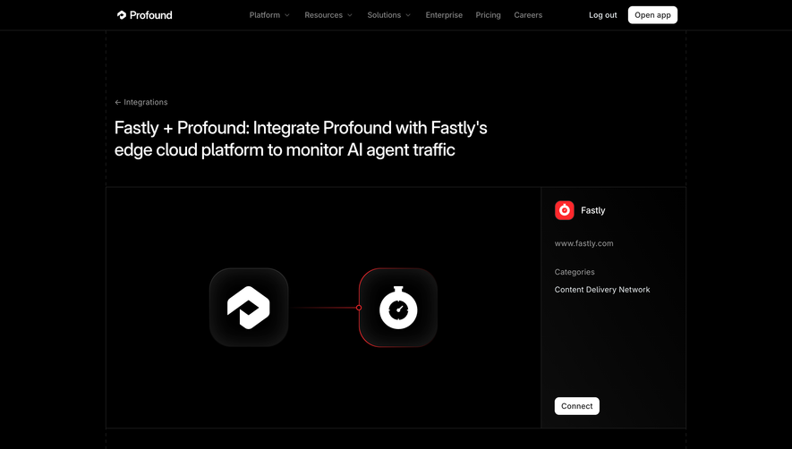 Profound Integrations Page