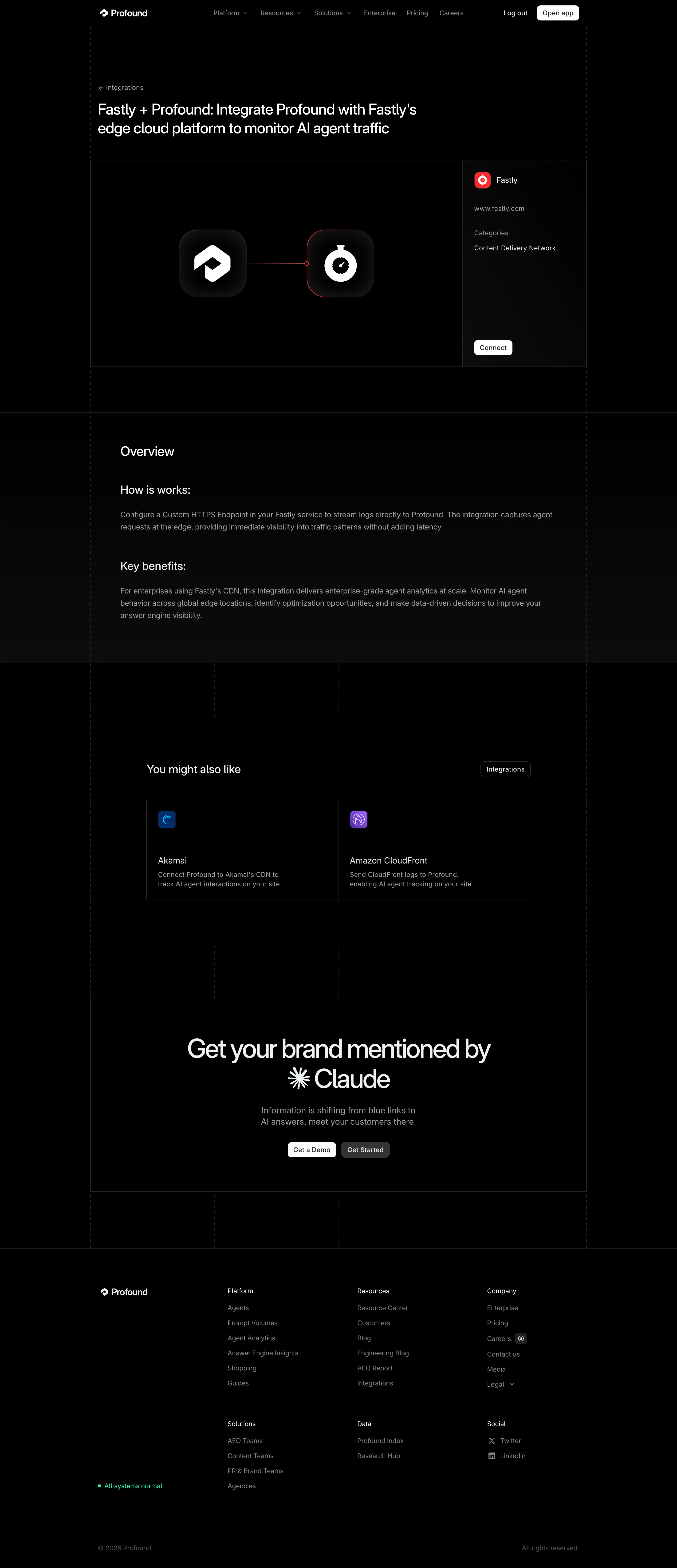 Profound Integrations Page