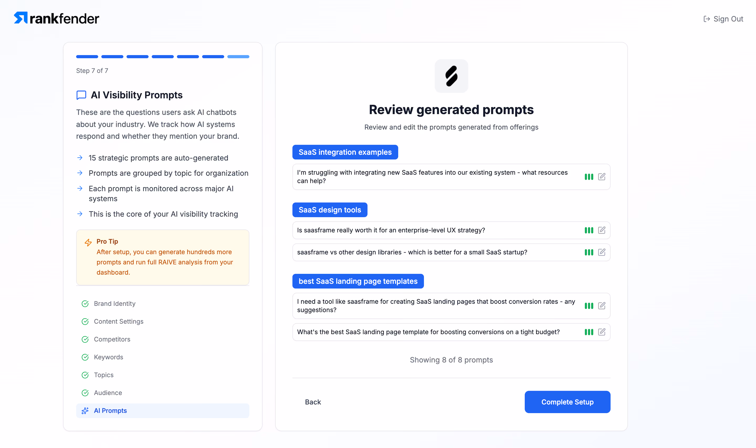 Rankfender Review Generated Prompts