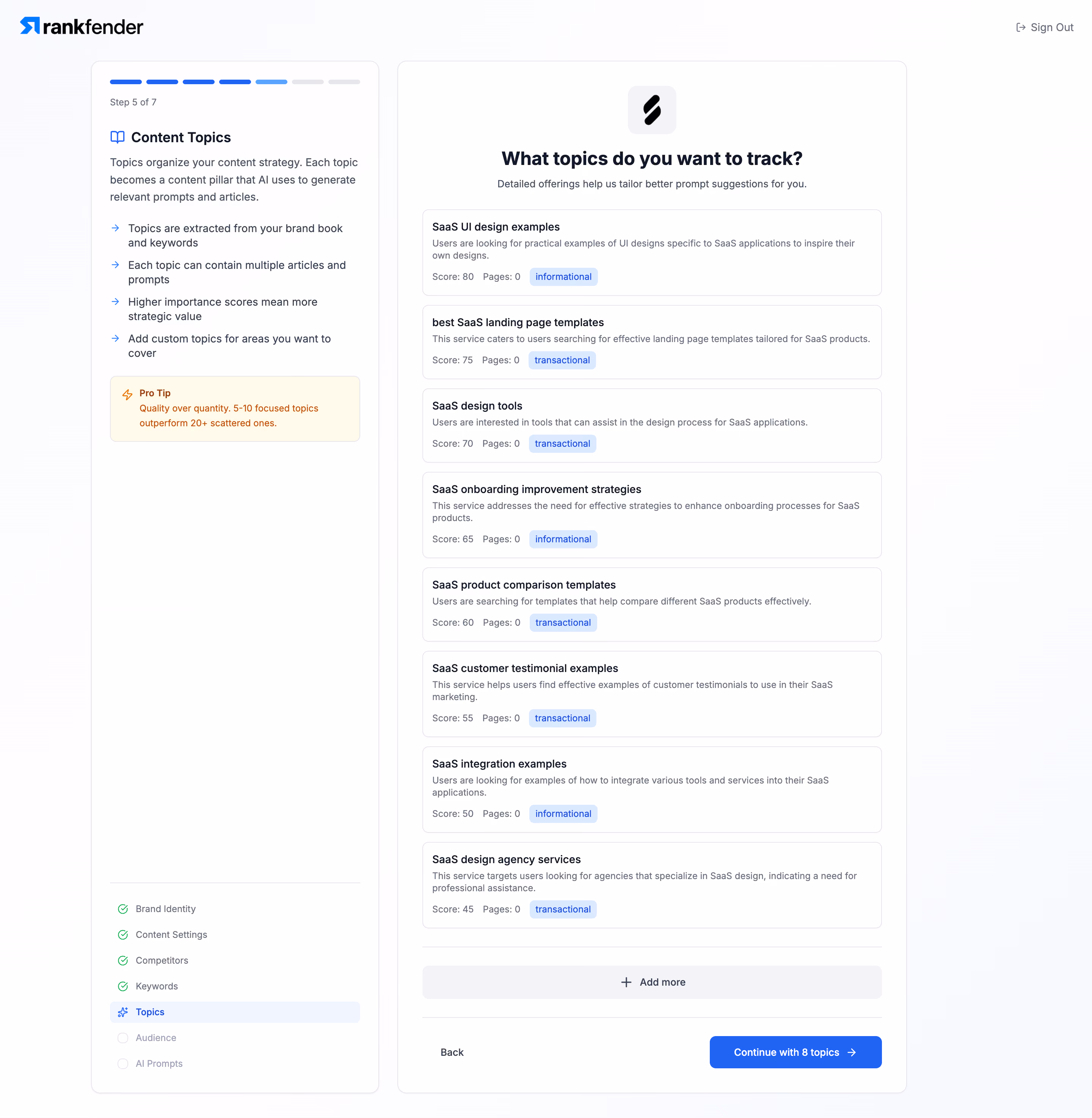 Rankfender Validate Topics