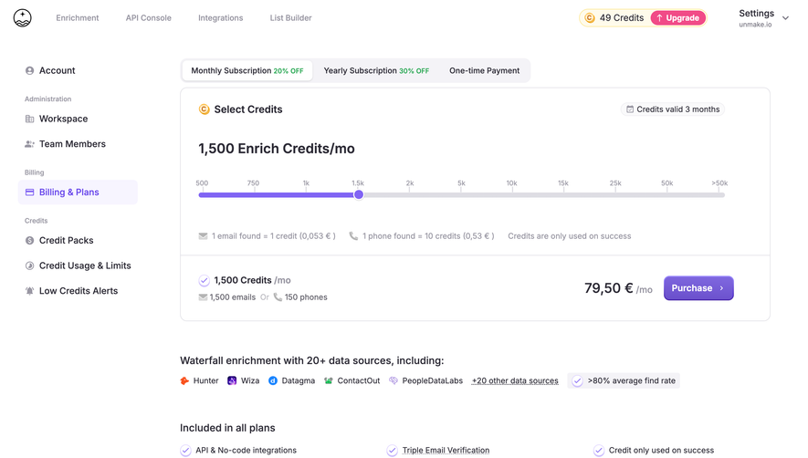 FullEnrich Billing