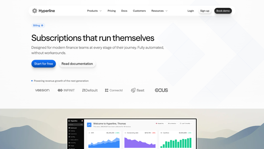 Hyperline Features Page
