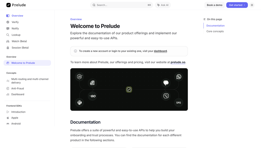 Prelude Documentation