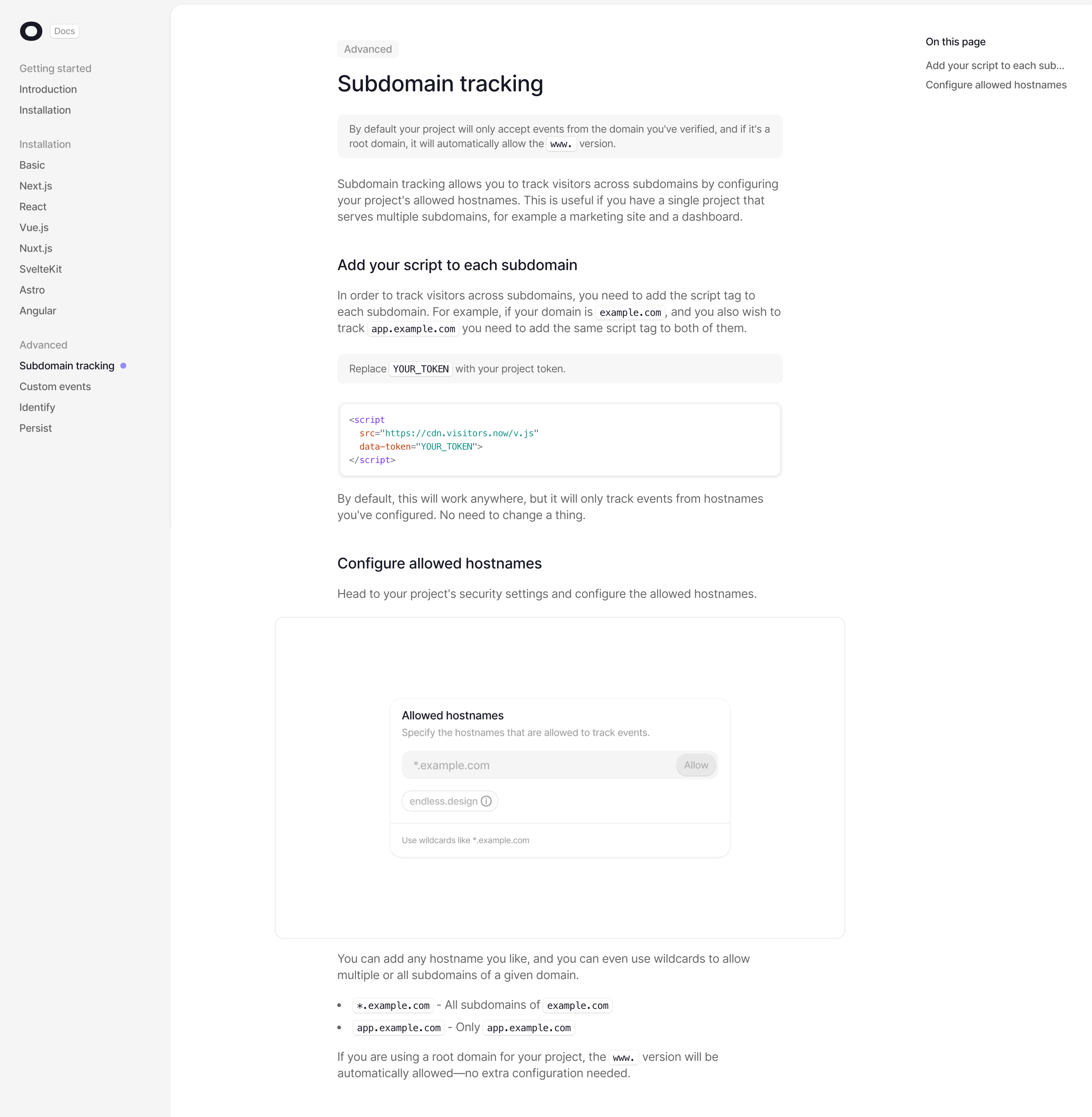 Visitors Documentation