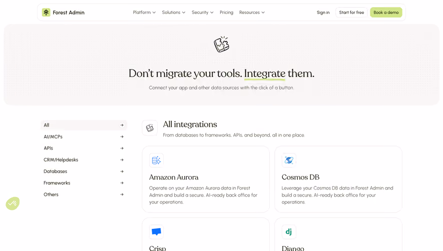 Forest Admin Integrations Library