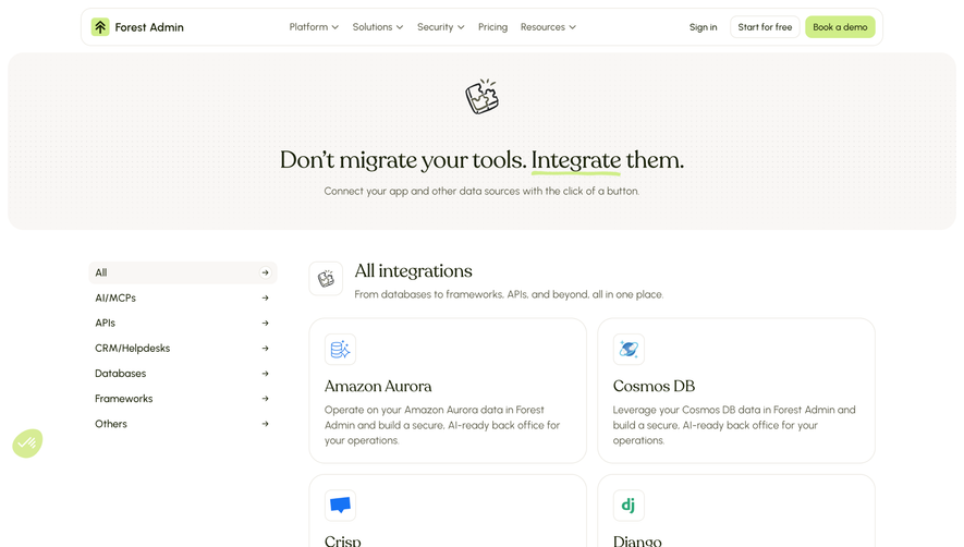Forest Admin Integrations Library