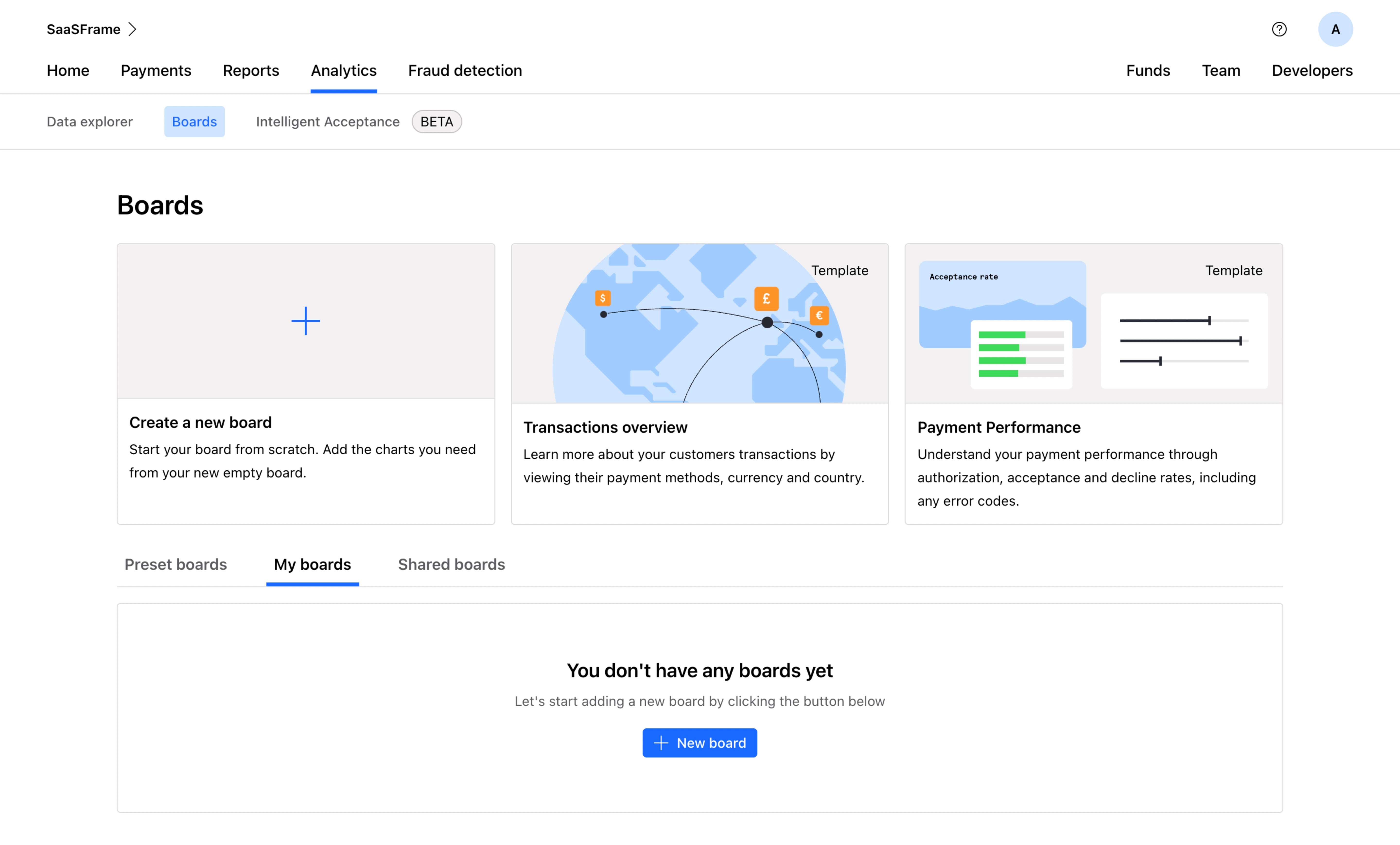 Checkout.com Empty Boards Dashboard