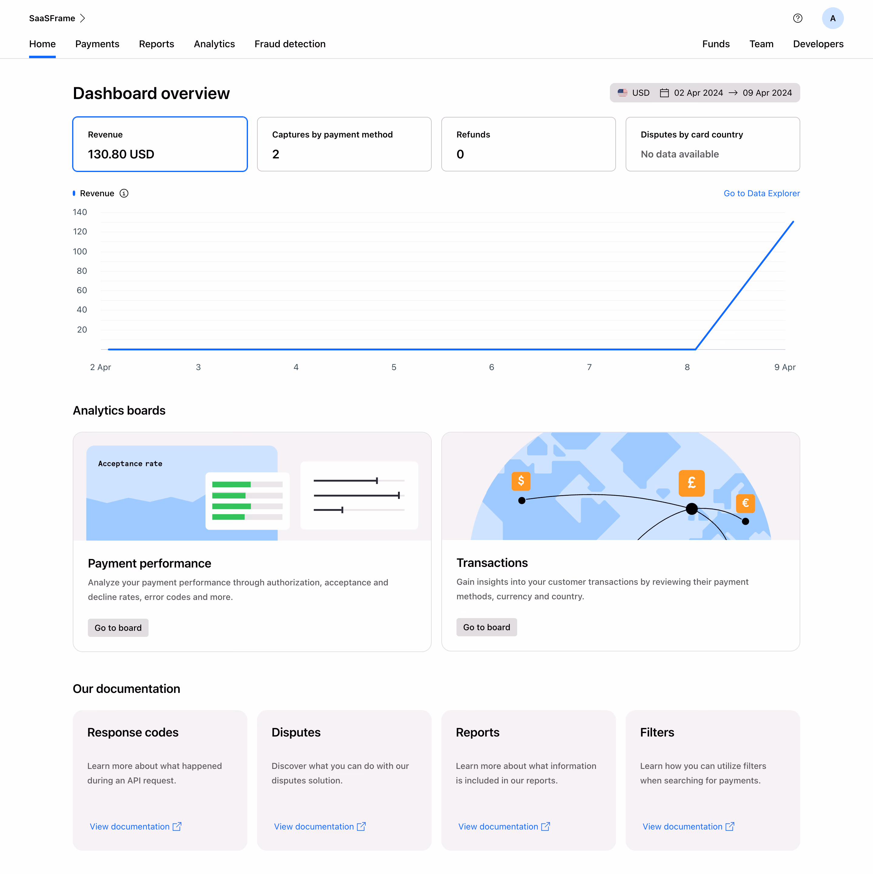 Checkout.com Dashboard Overview
