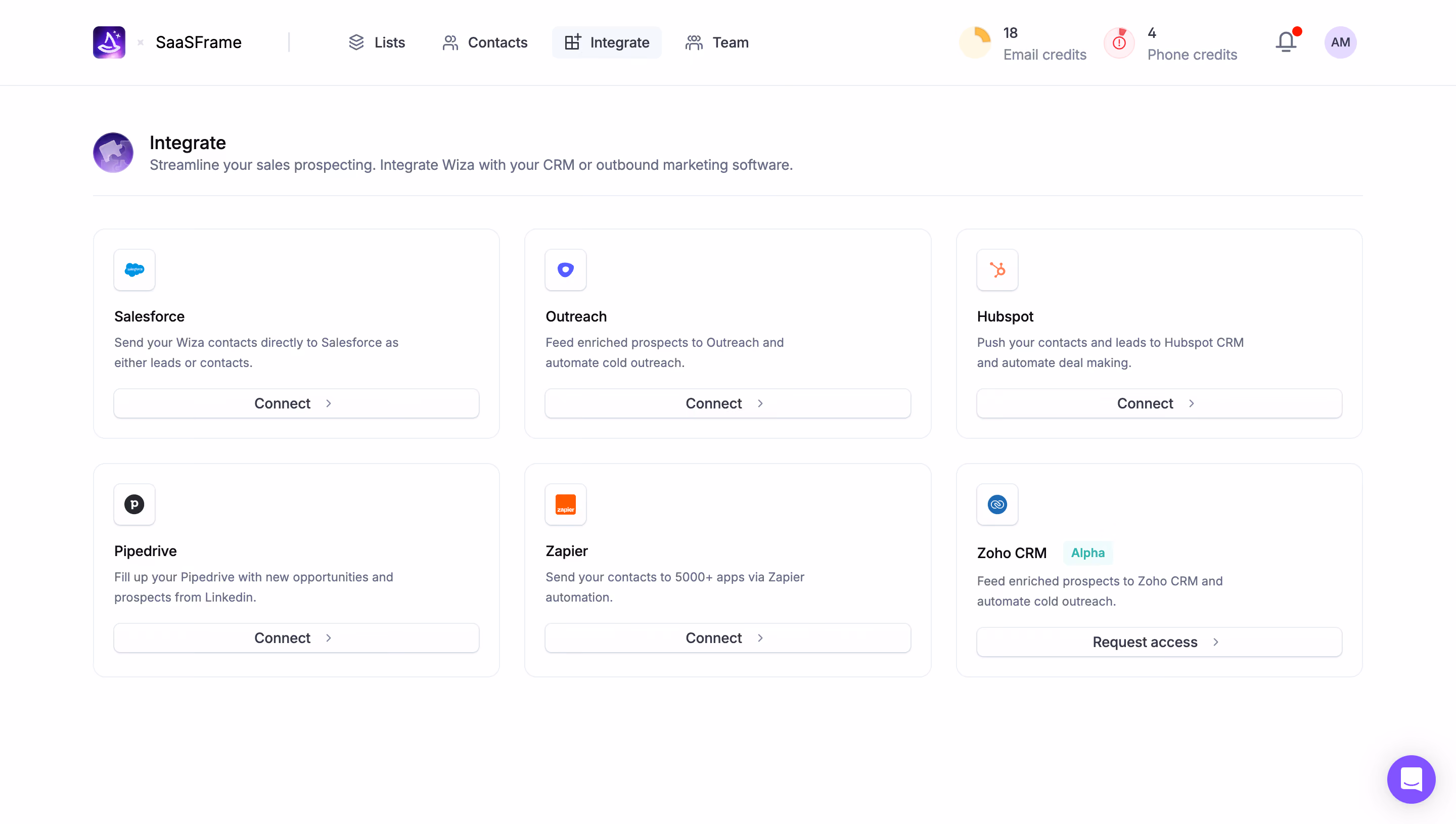 Wiza Integrations