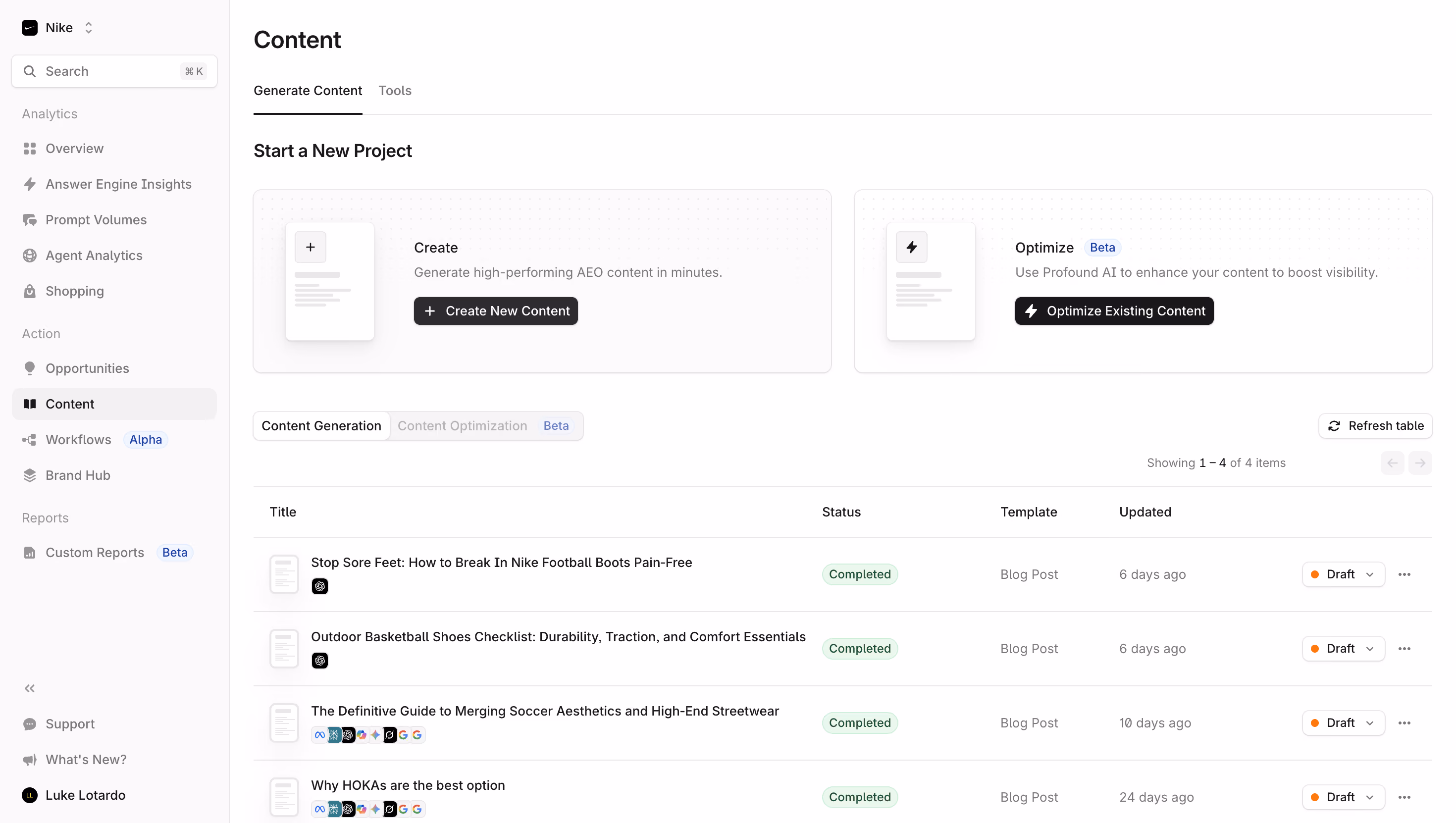 Profound Content Dashboard