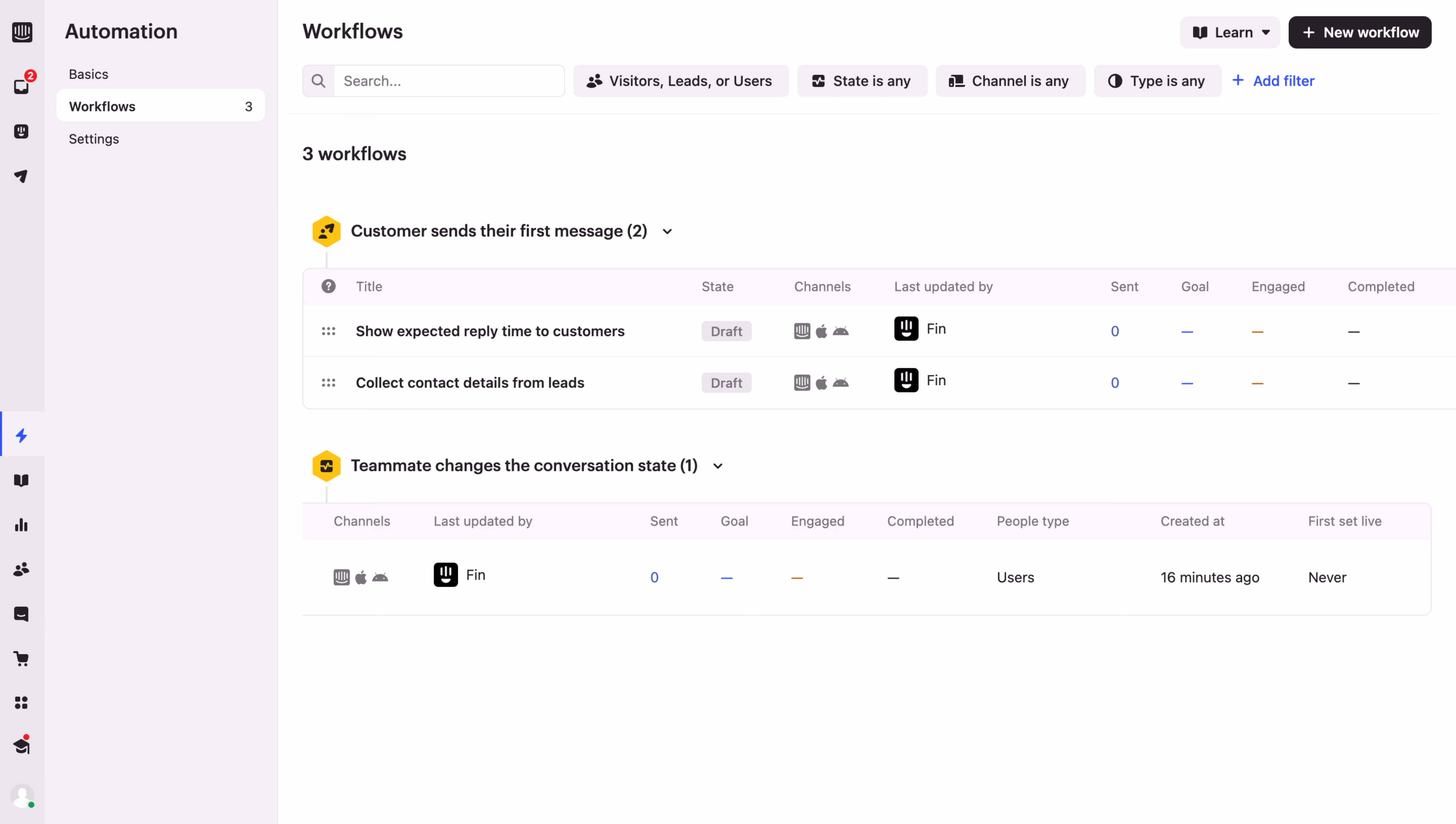 Intercom Workflows Table