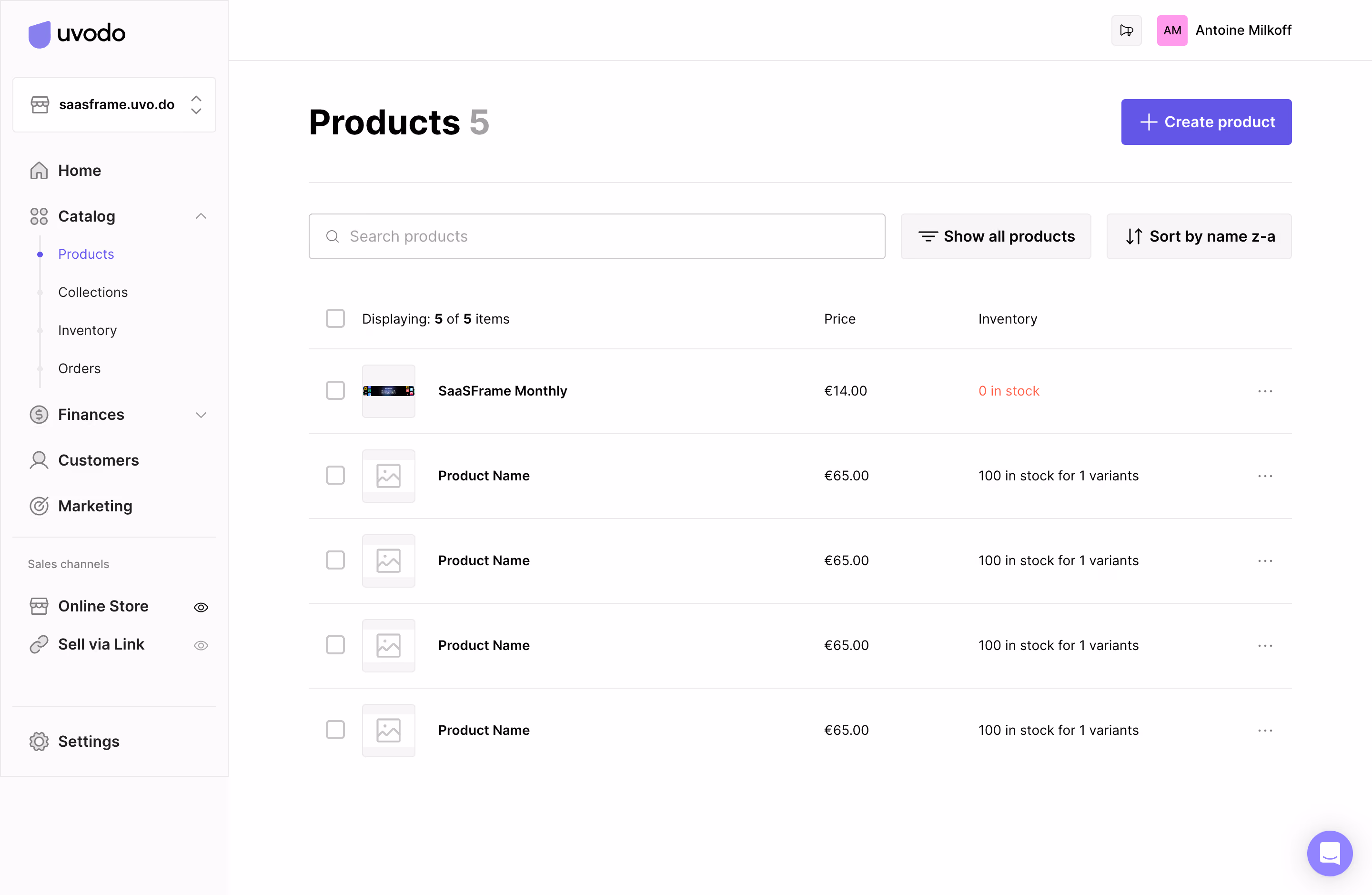 Uvodo Products Table